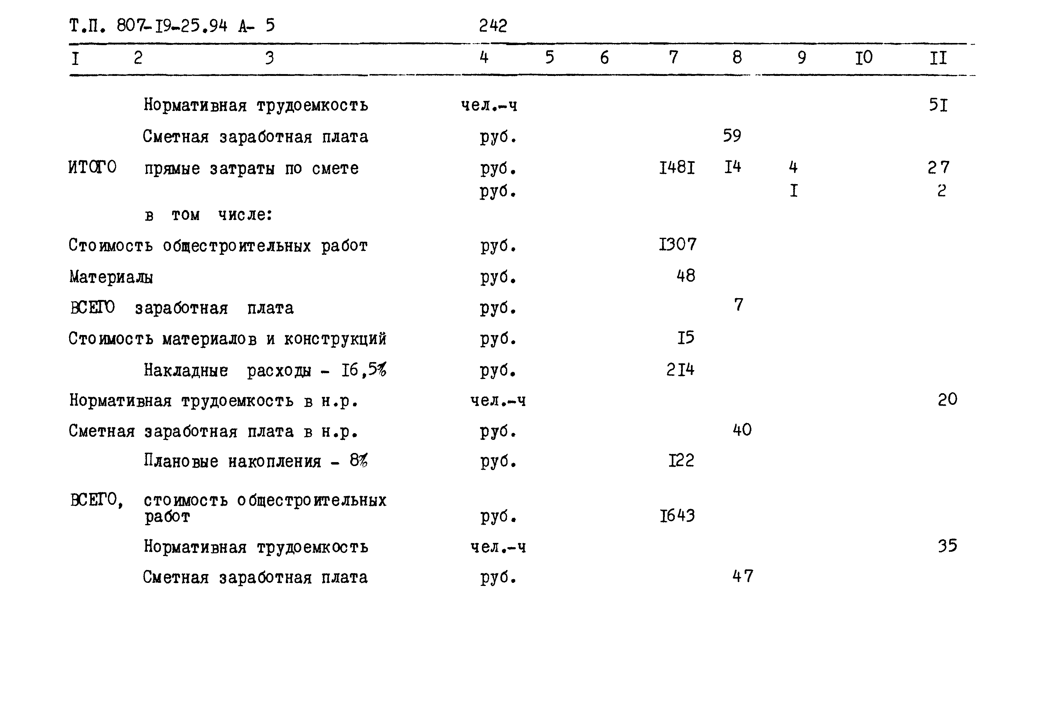Типовой проект 807-19-25.94