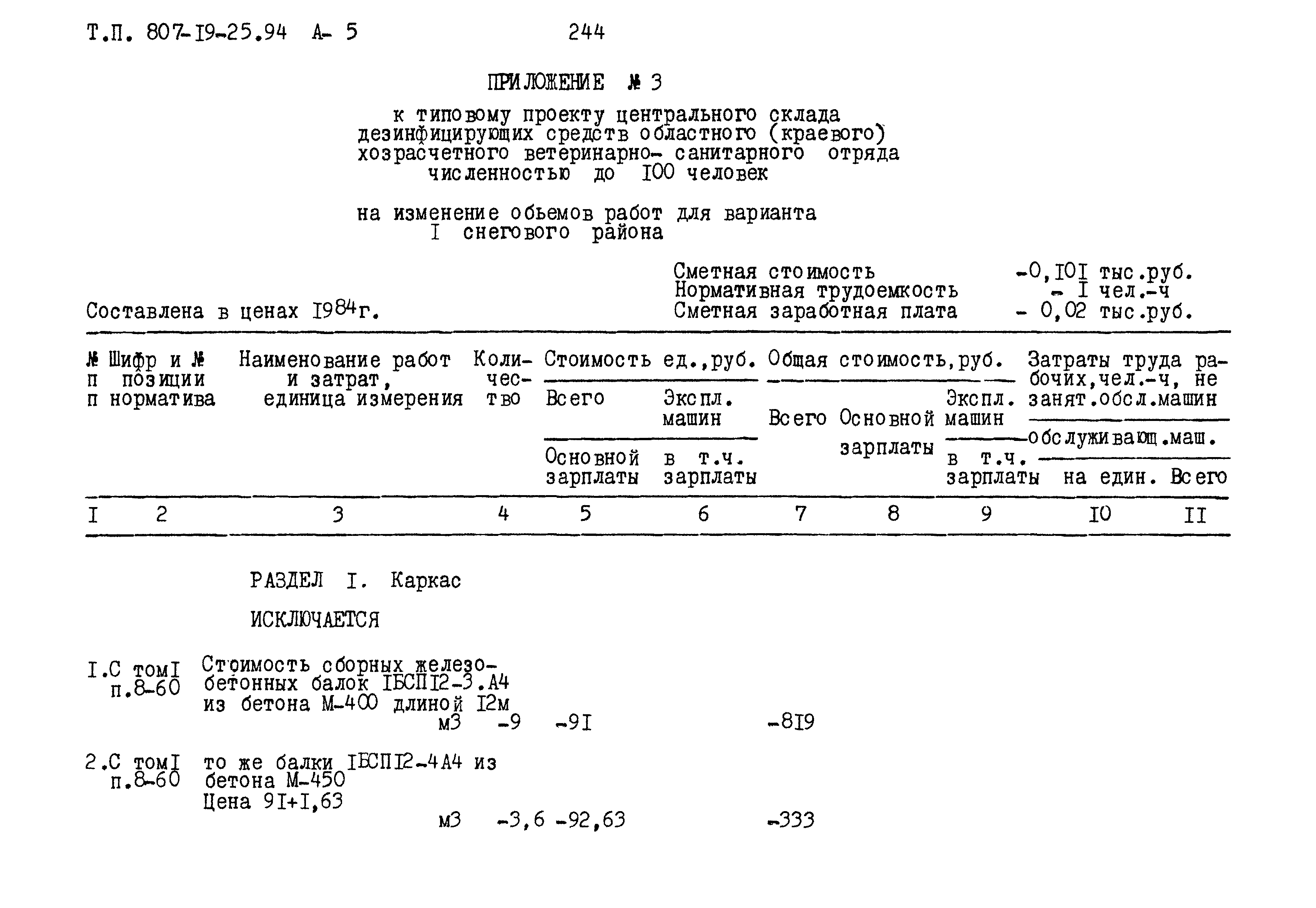 Типовой проект 807-19-25.94
