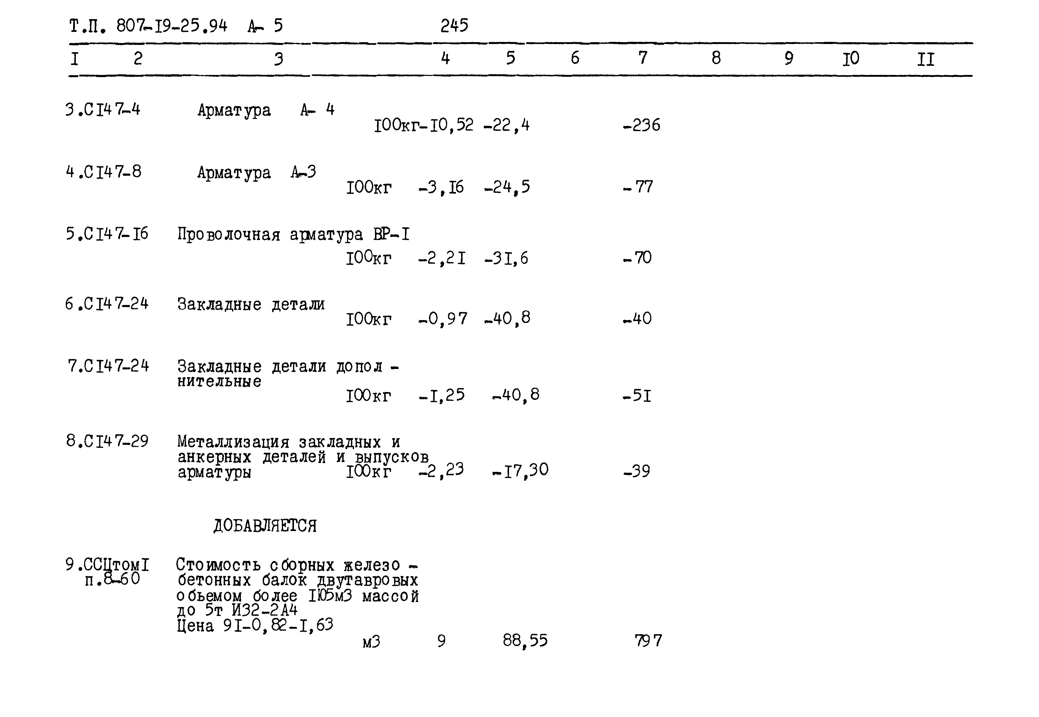 Типовой проект 807-19-25.94