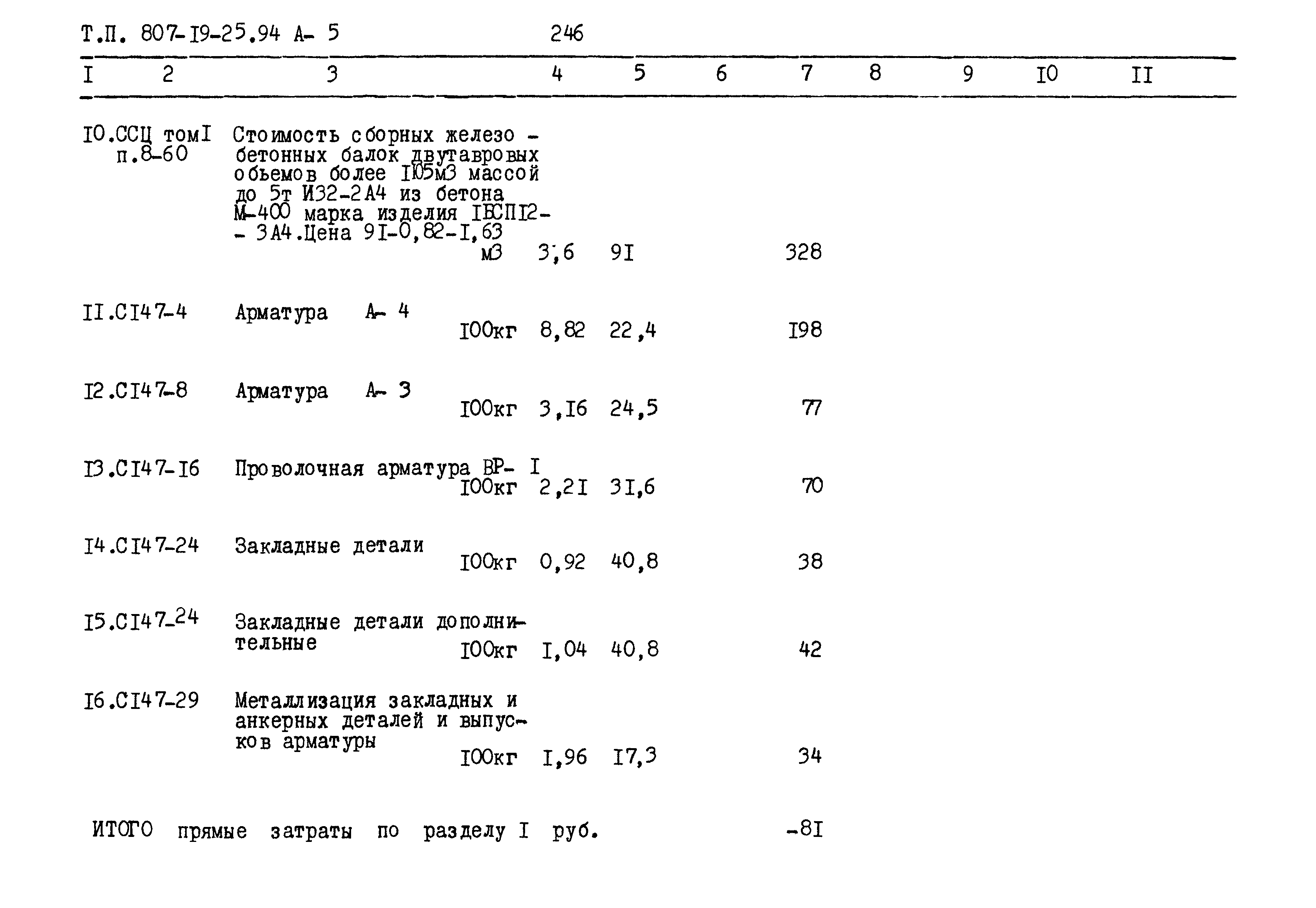 Типовой проект 807-19-25.94