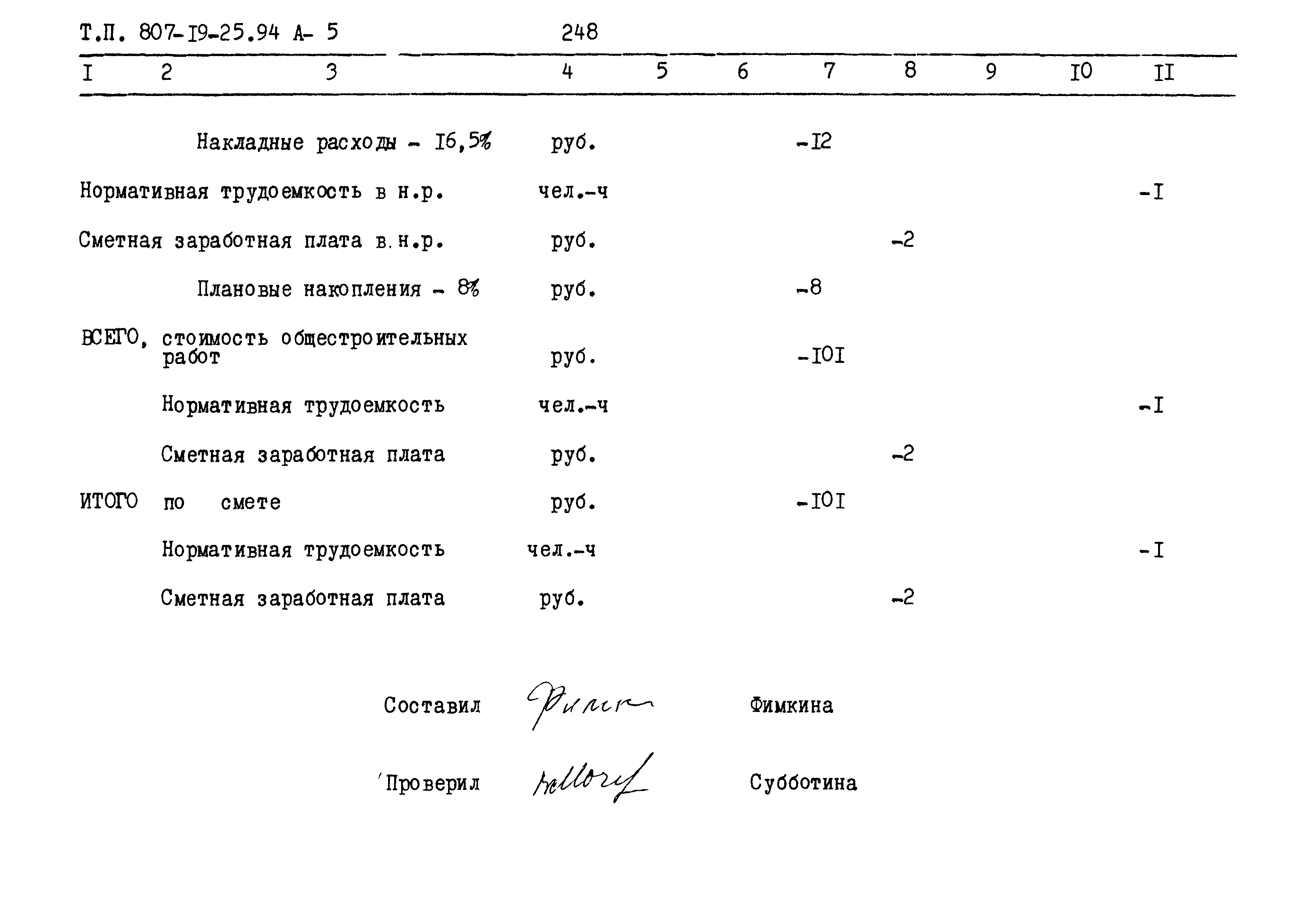 Типовой проект 807-19-25.94