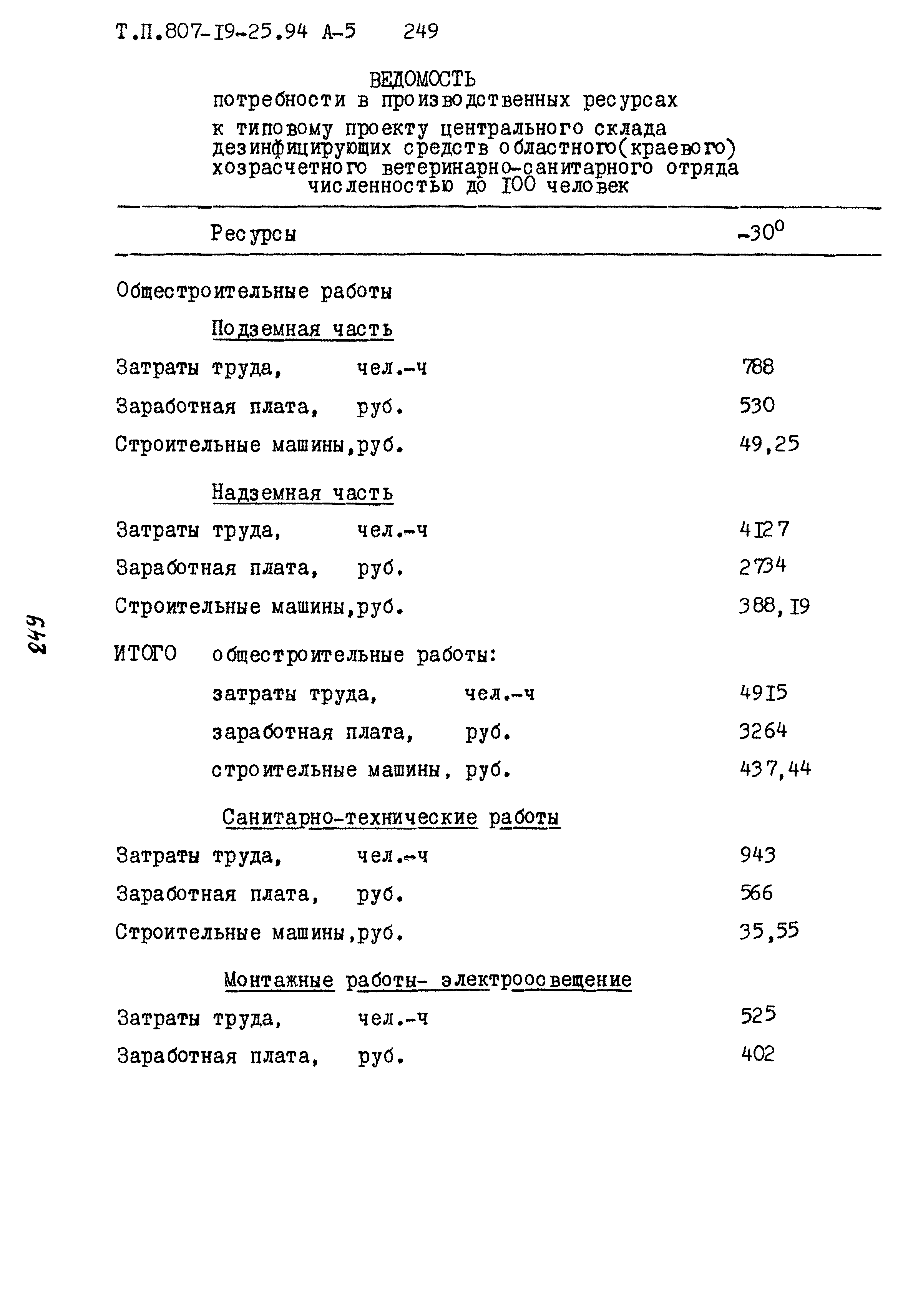Типовой проект 807-19-25.94