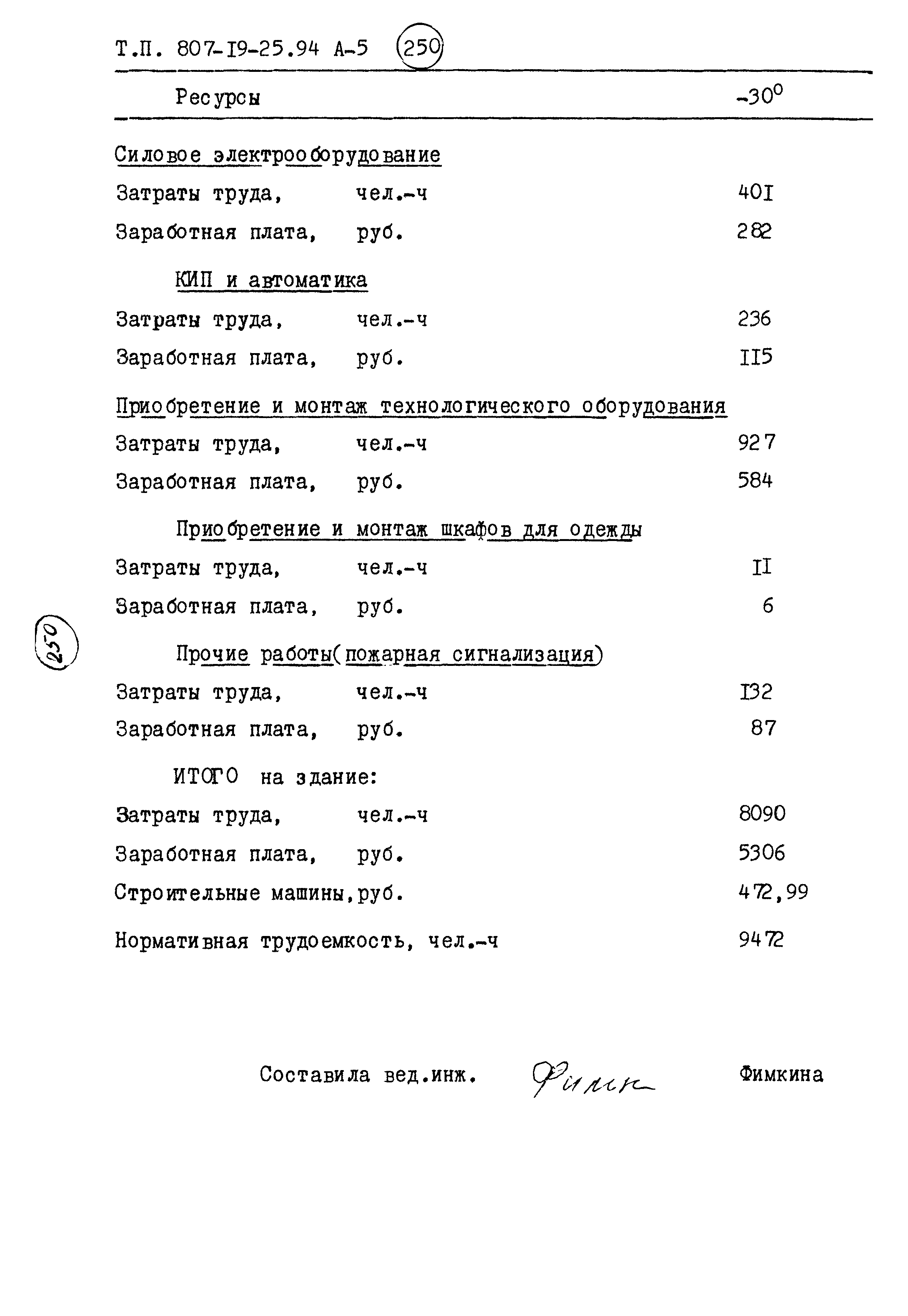 Типовой проект 807-19-25.94