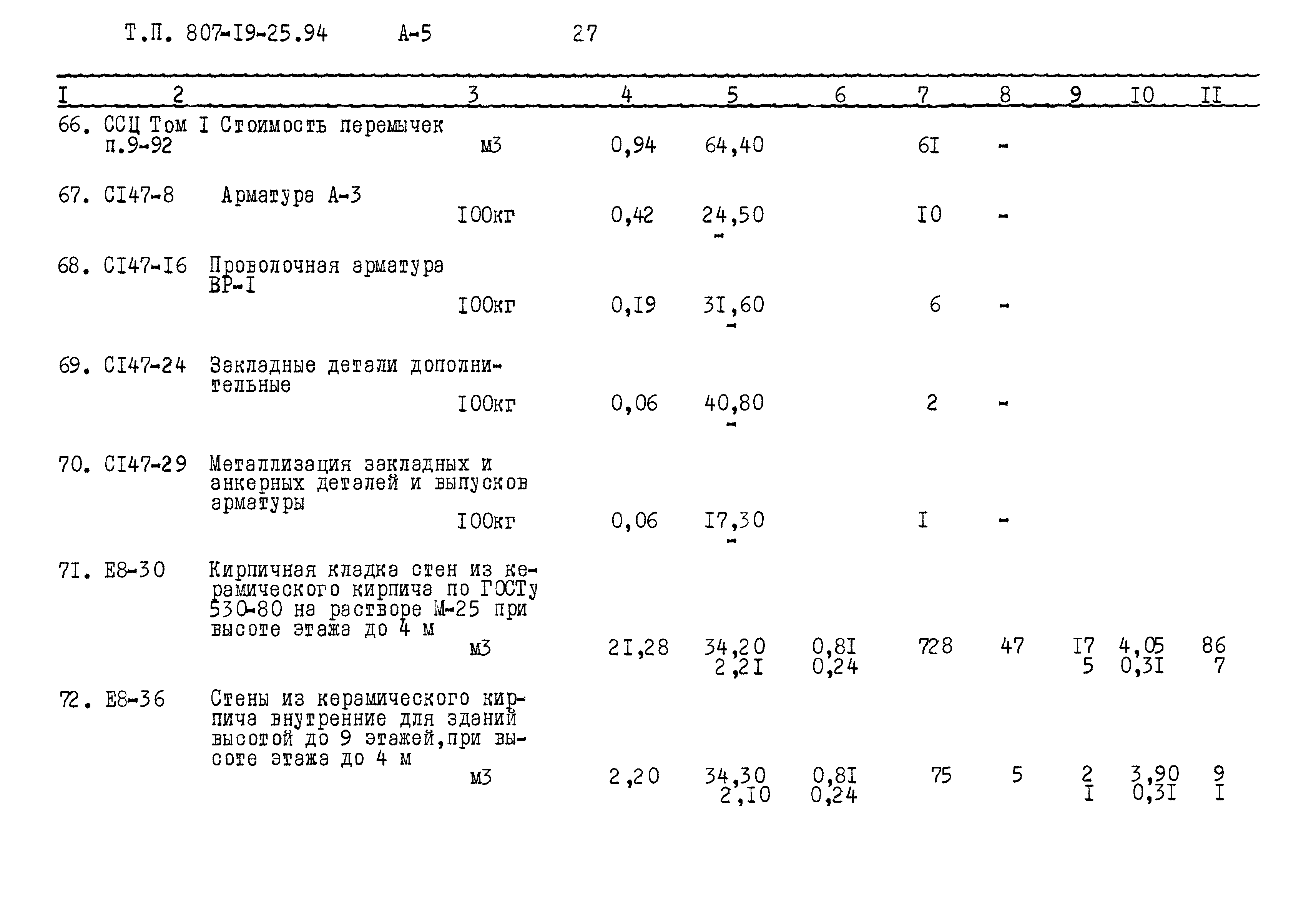 Типовой проект 807-19-25.94