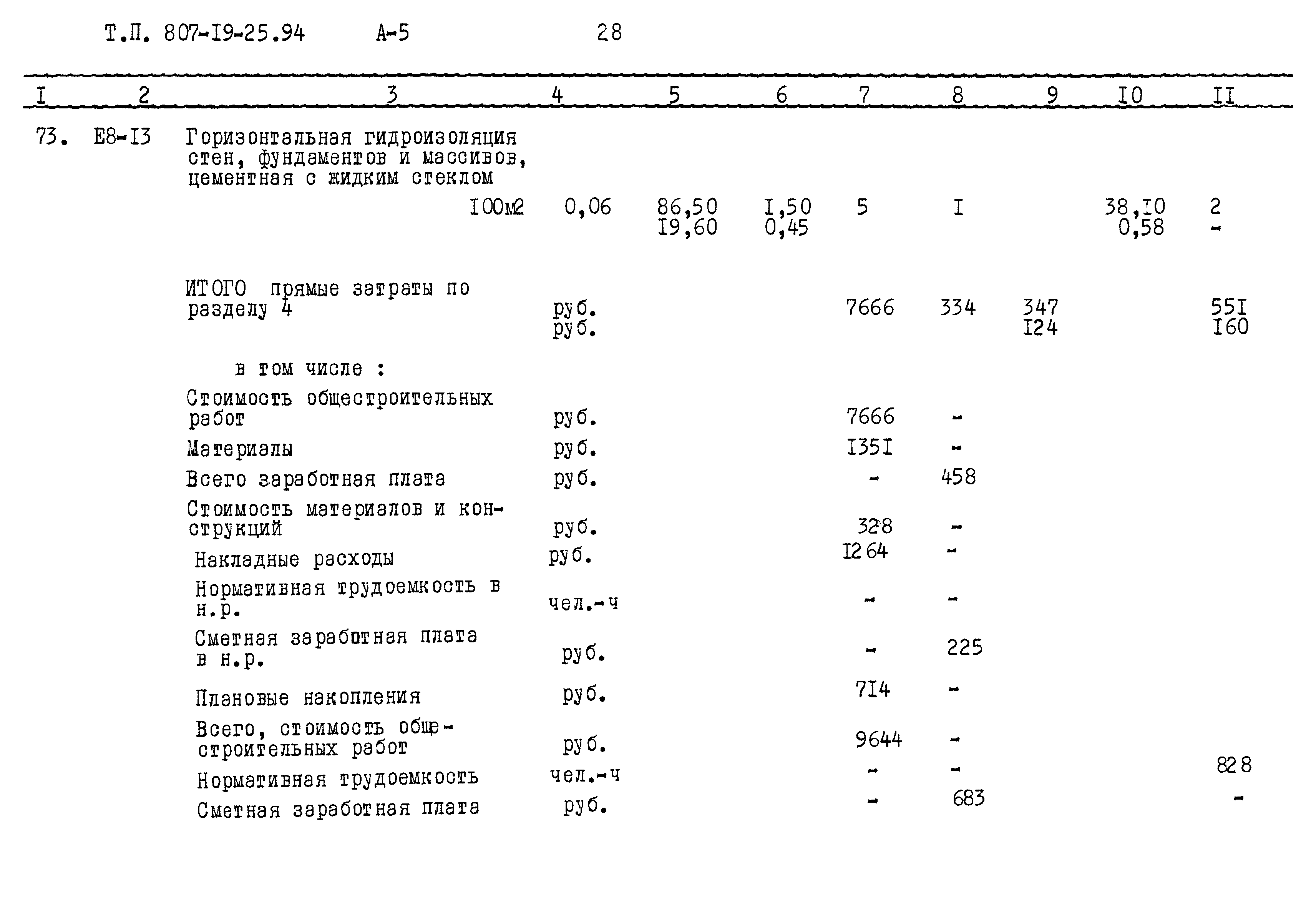 Типовой проект 807-19-25.94