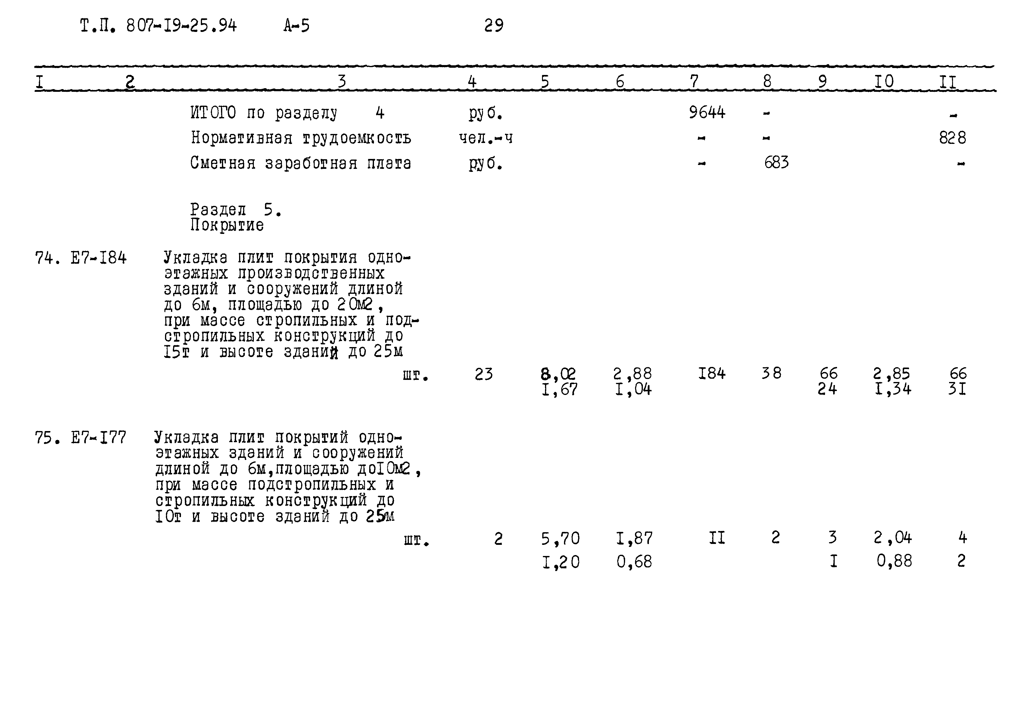 Типовой проект 807-19-25.94