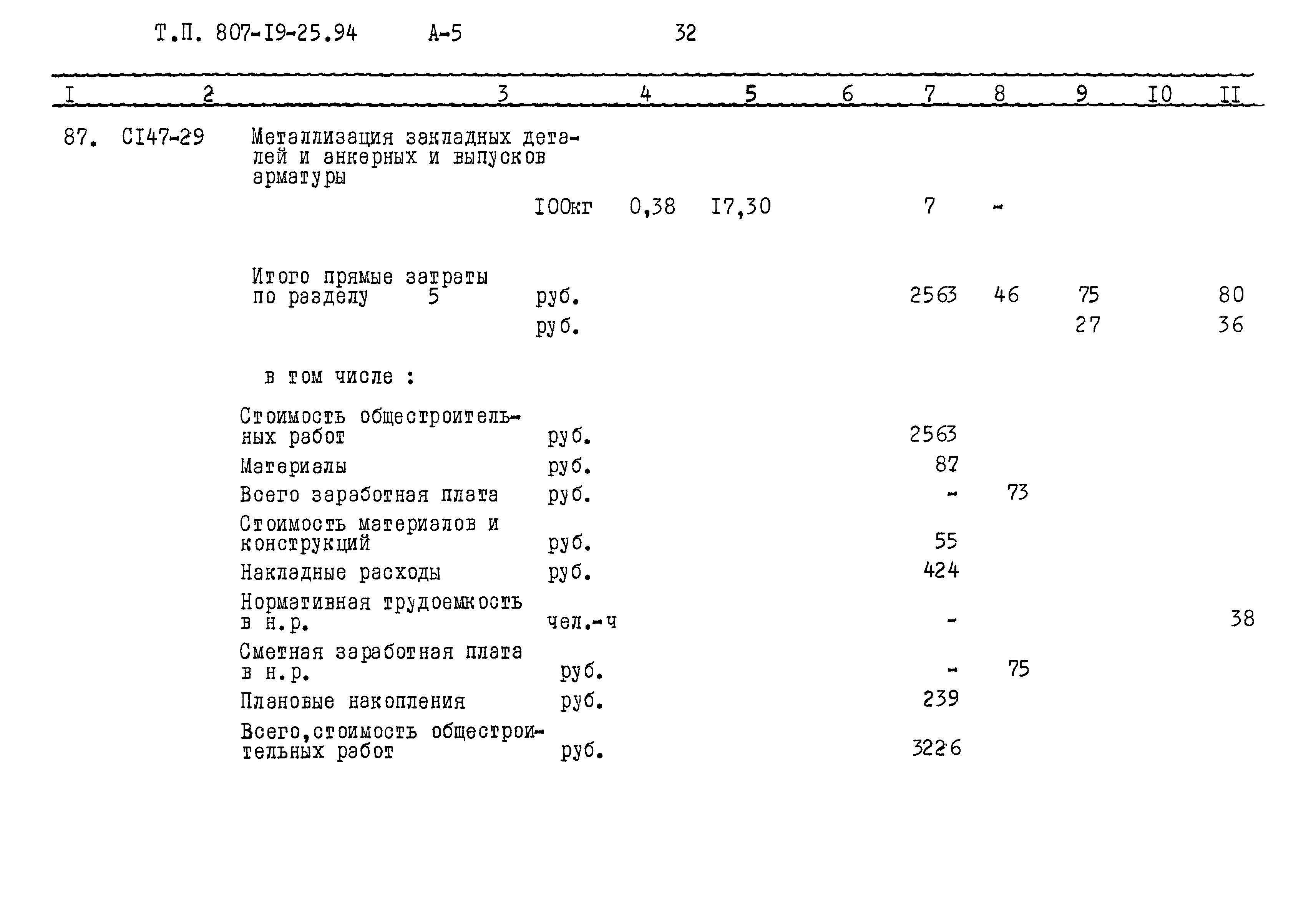 Типовой проект 807-19-25.94