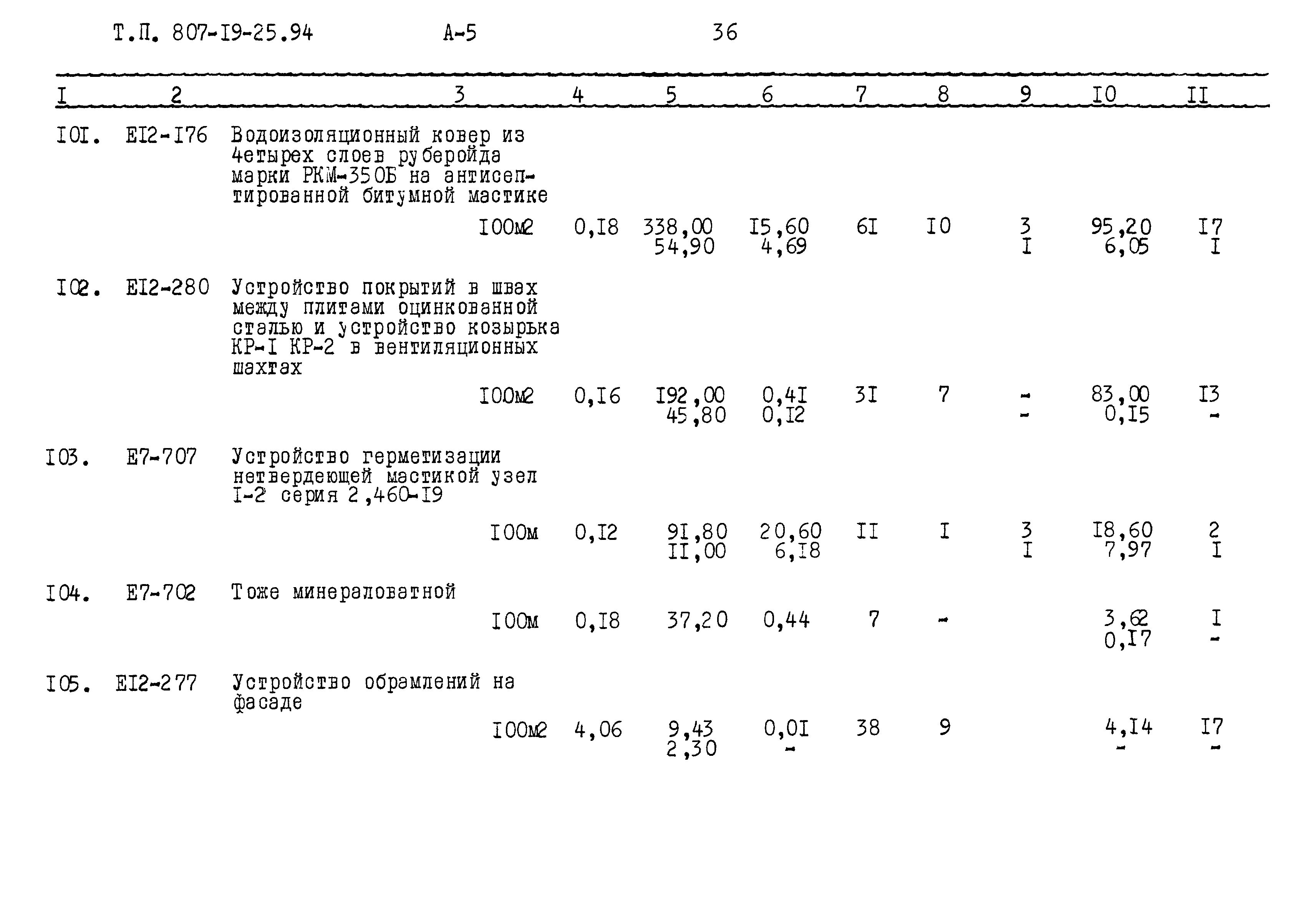Типовой проект 807-19-25.94