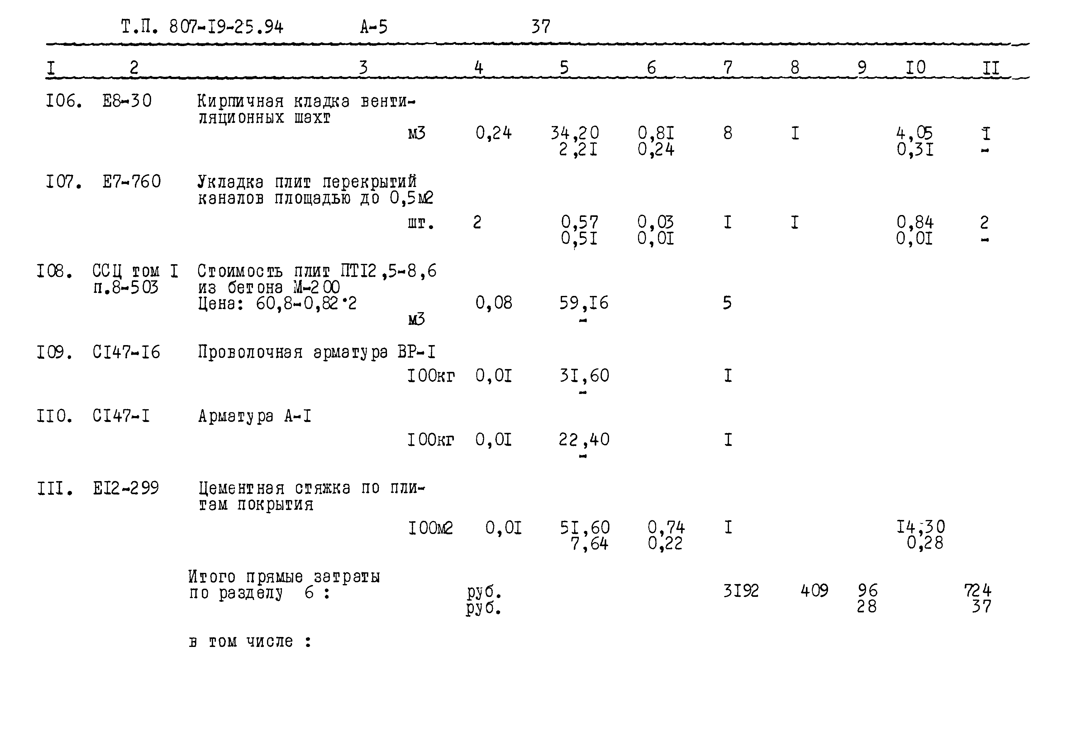 Типовой проект 807-19-25.94