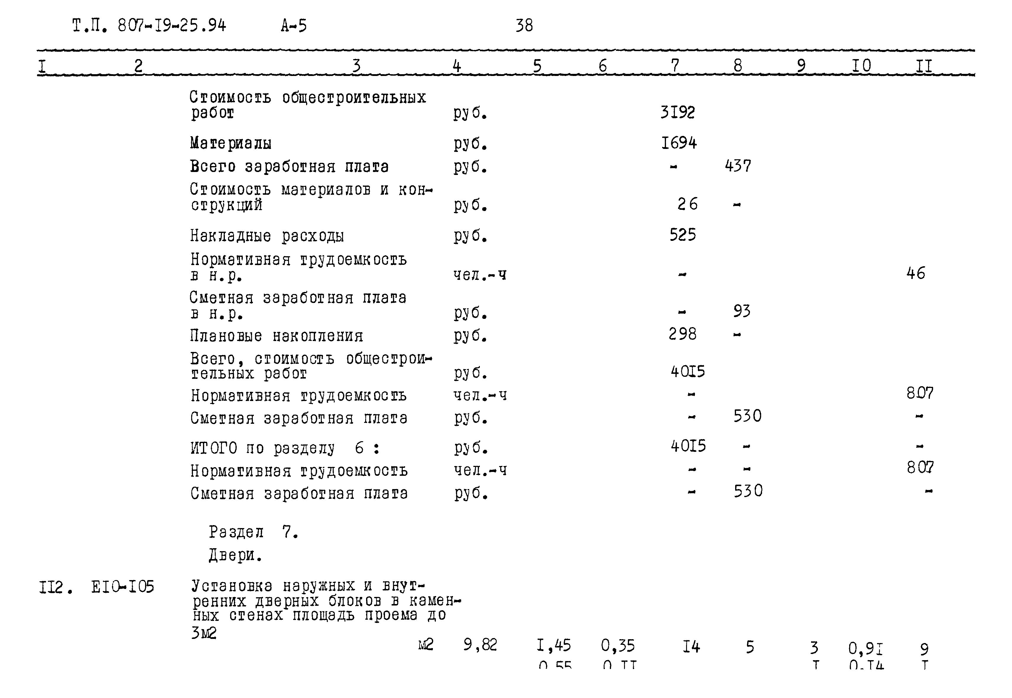 Типовой проект 807-19-25.94