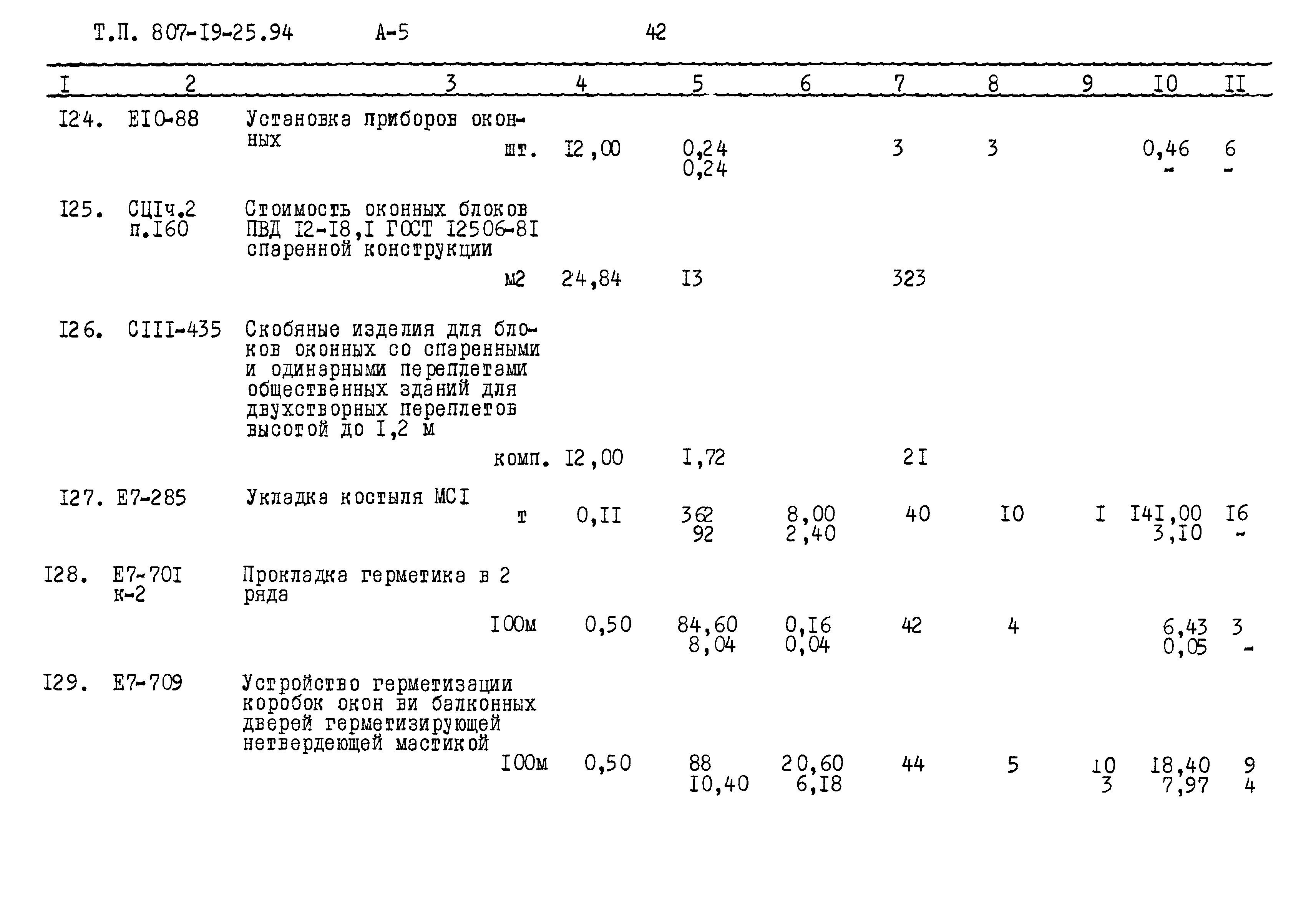 Типовой проект 807-19-25.94