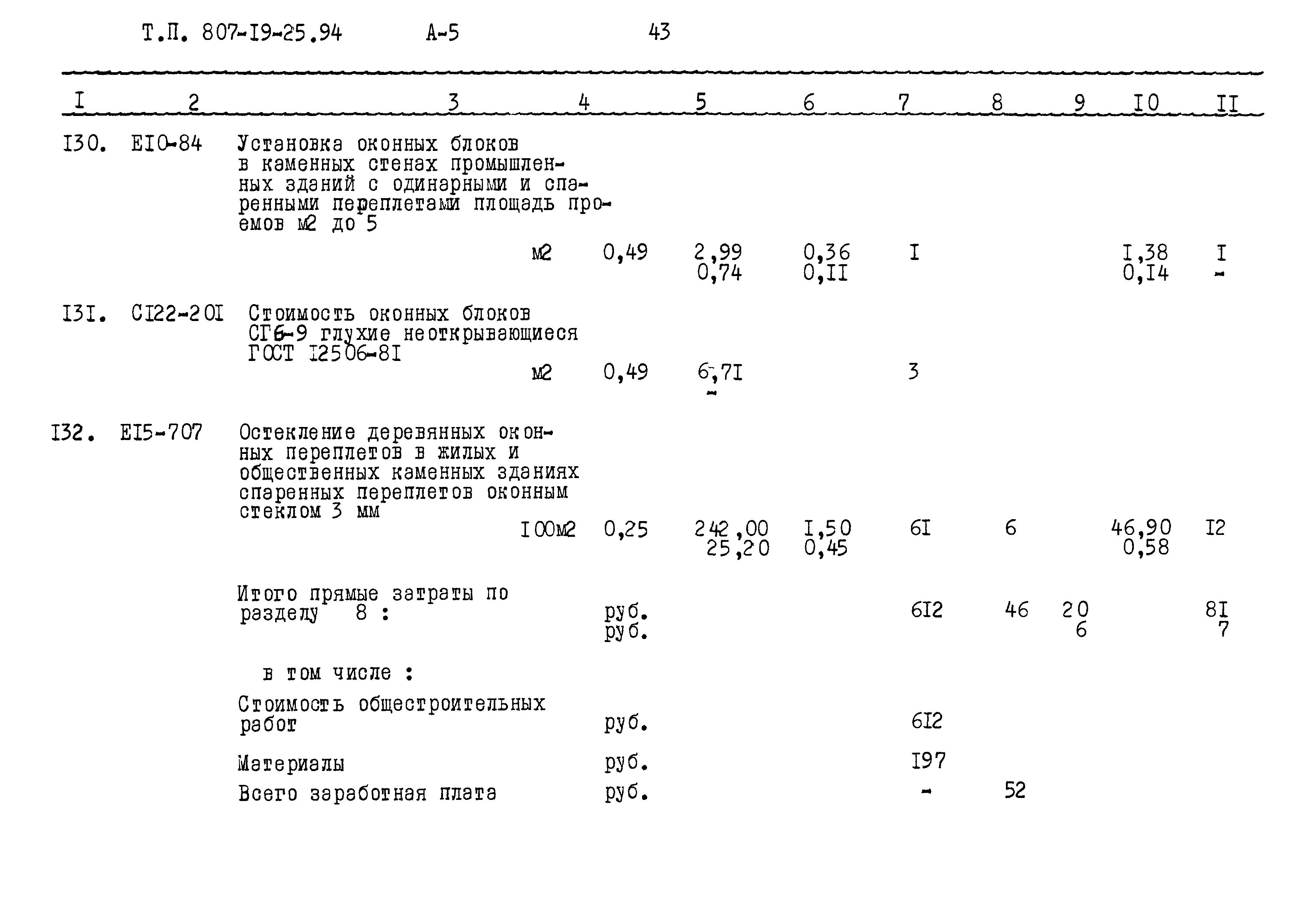 Типовой проект 807-19-25.94