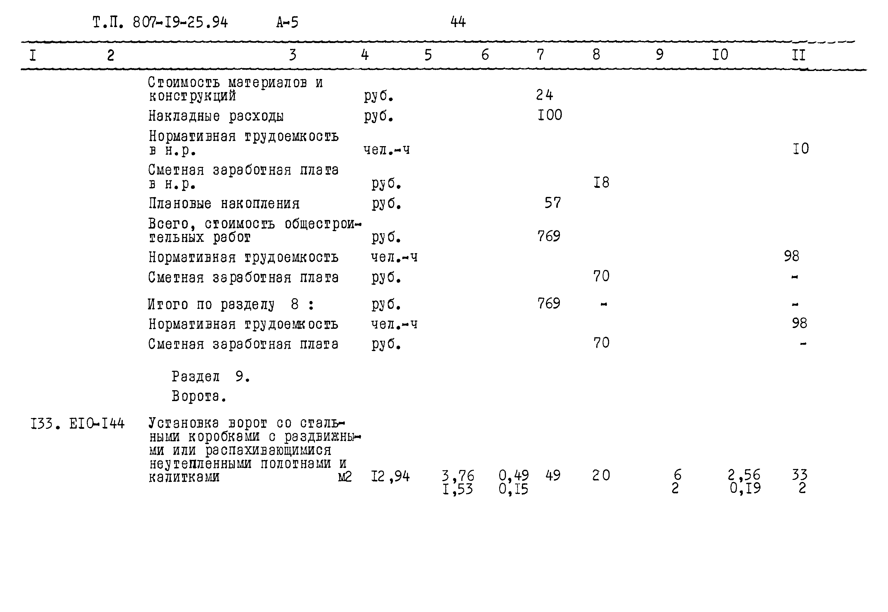 Типовой проект 807-19-25.94