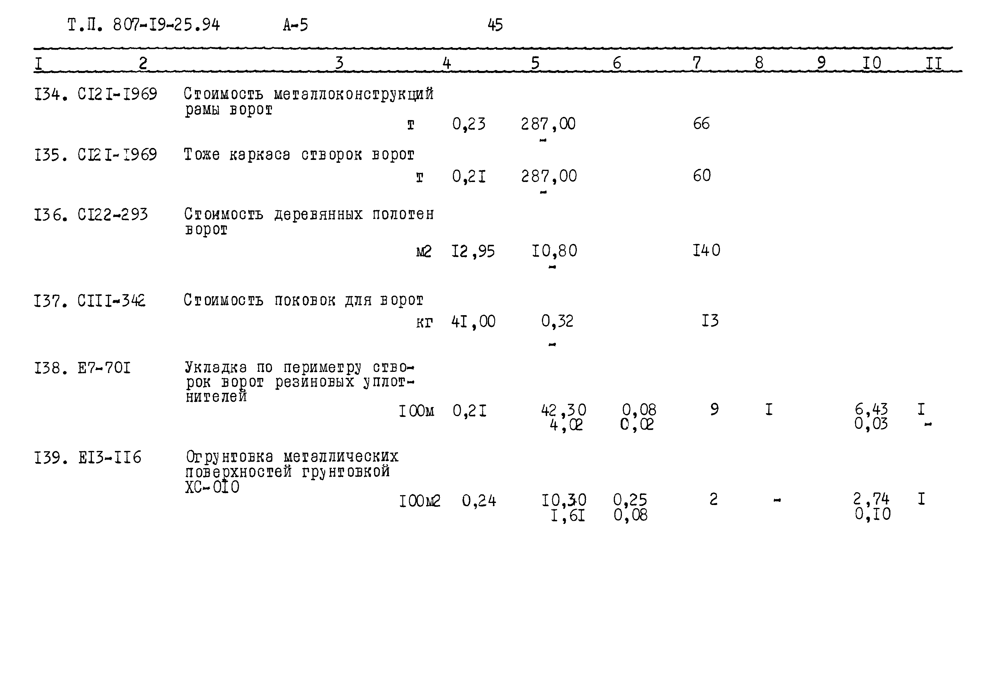 Типовой проект 807-19-25.94