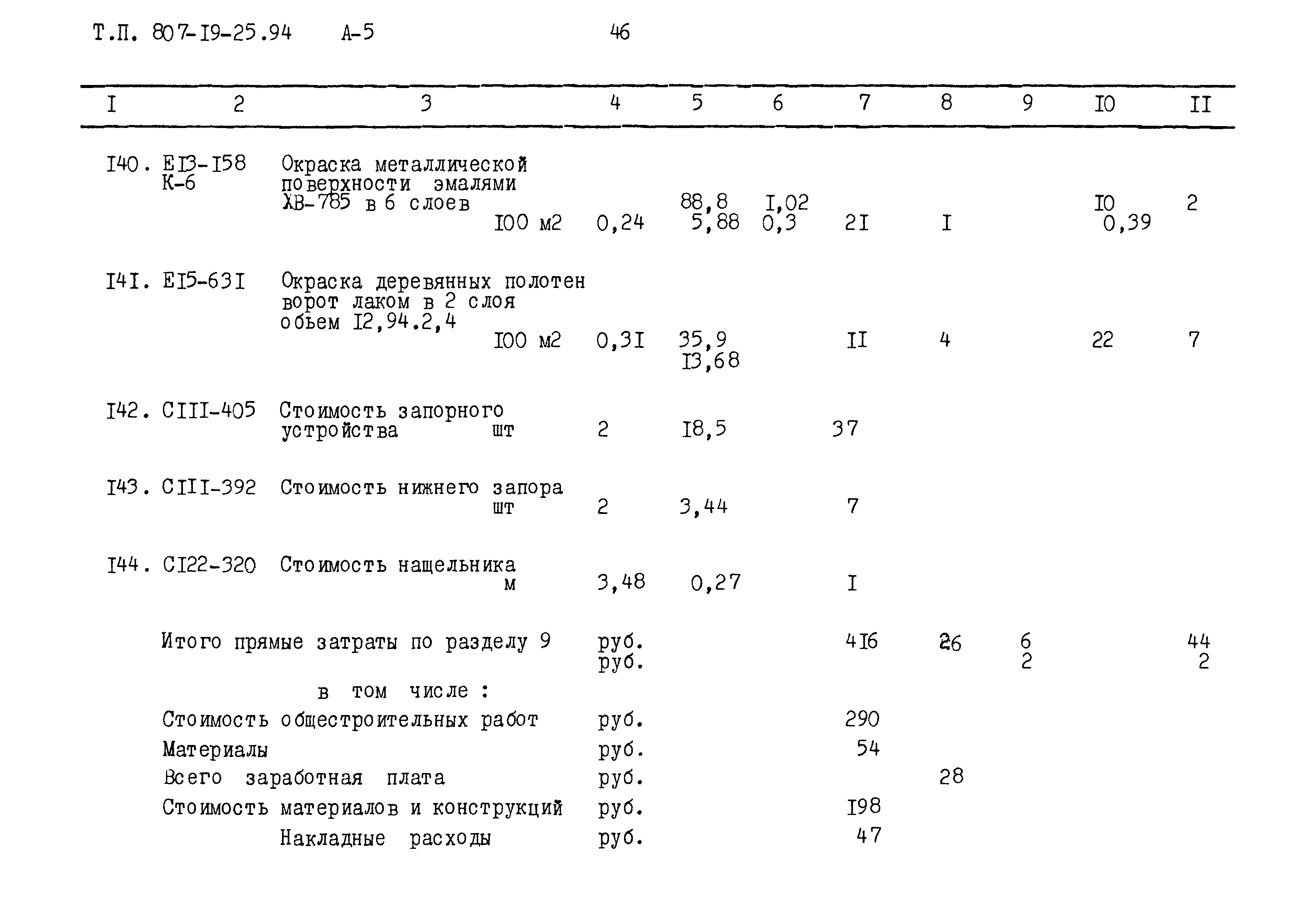 Типовой проект 807-19-25.94