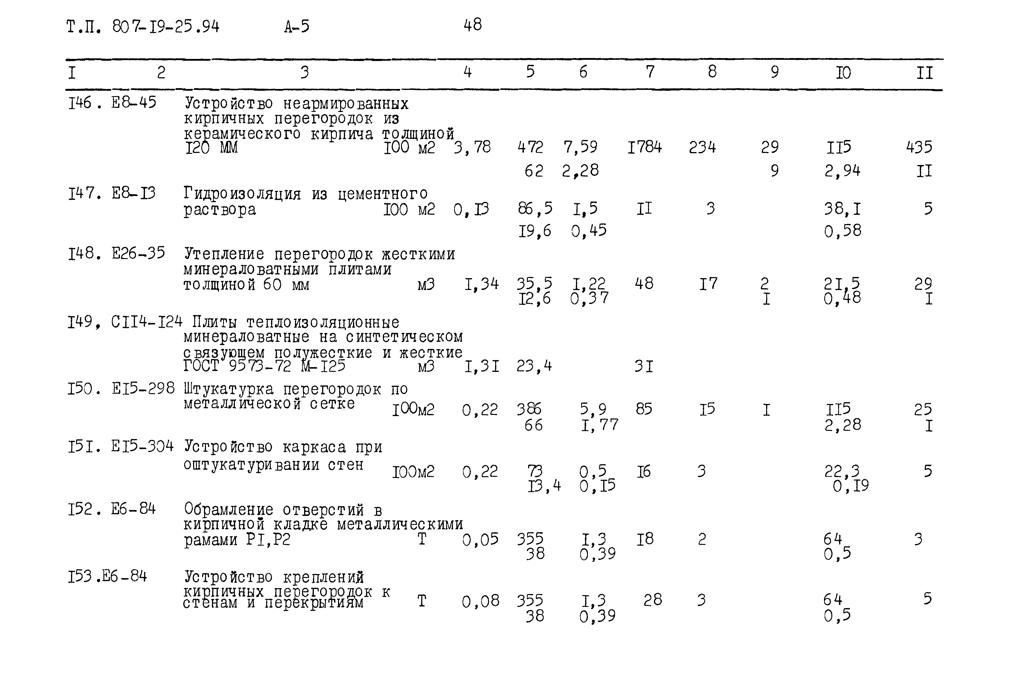 Типовой проект 807-19-25.94