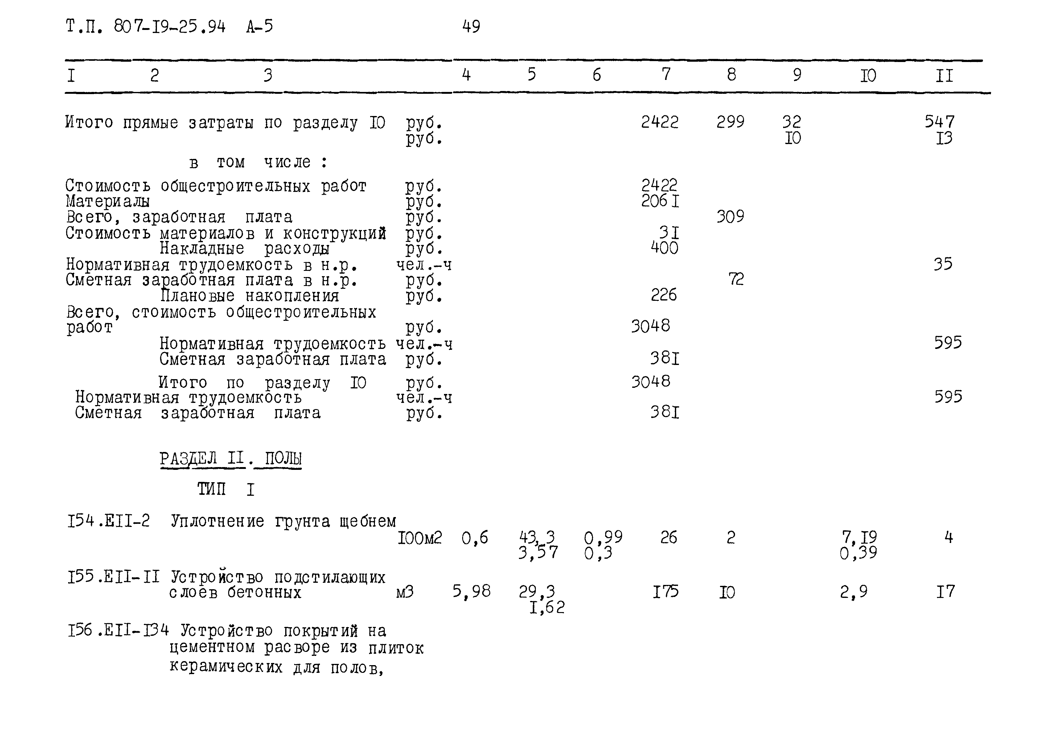 Типовой проект 807-19-25.94