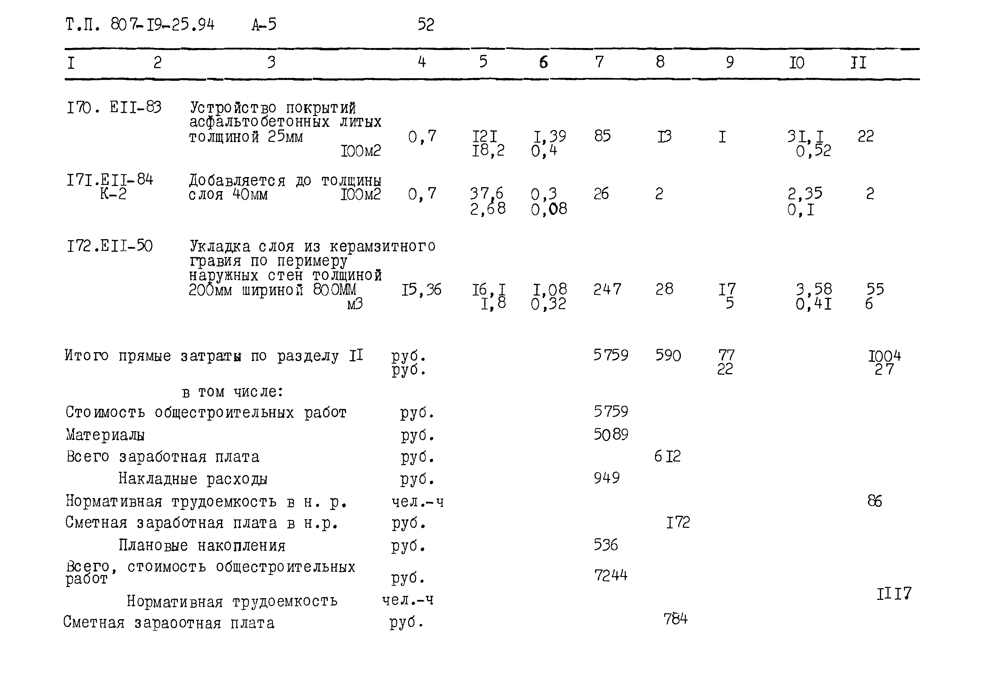 Типовой проект 807-19-25.94