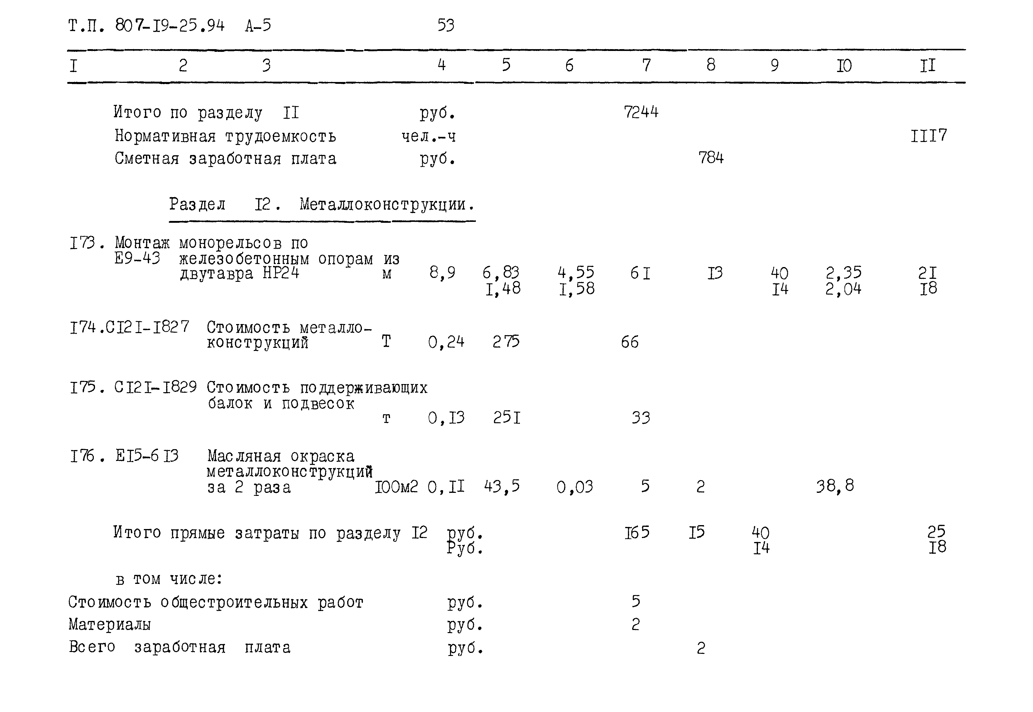 Типовой проект 807-19-25.94
