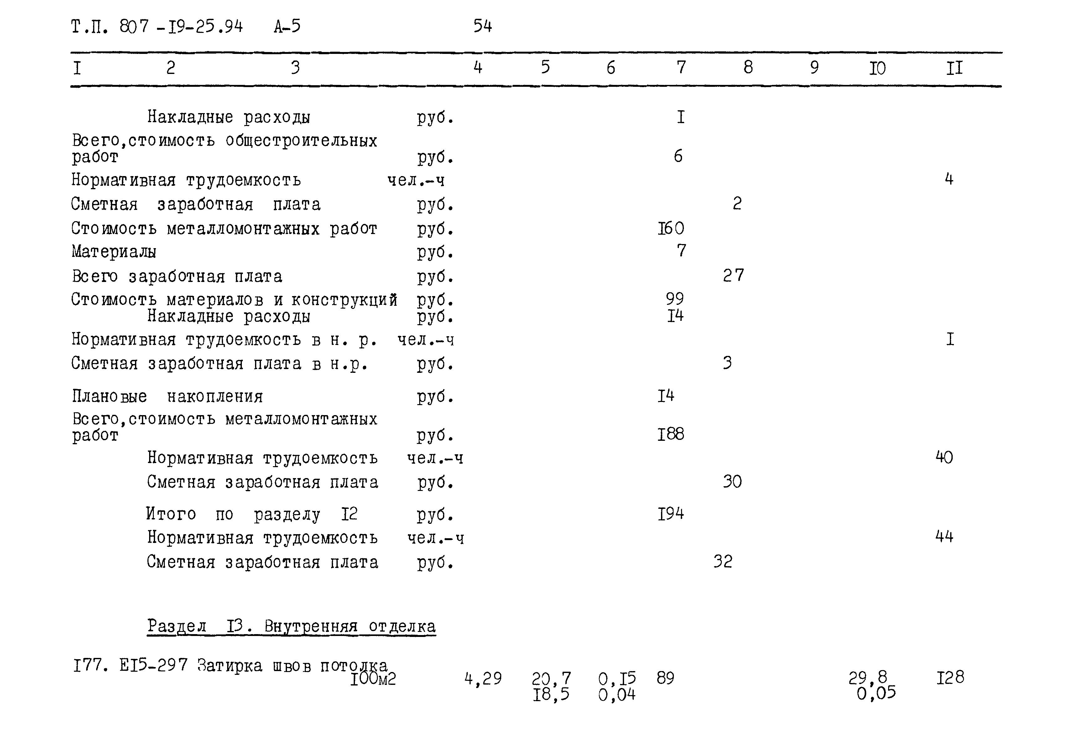 Типовой проект 807-19-25.94