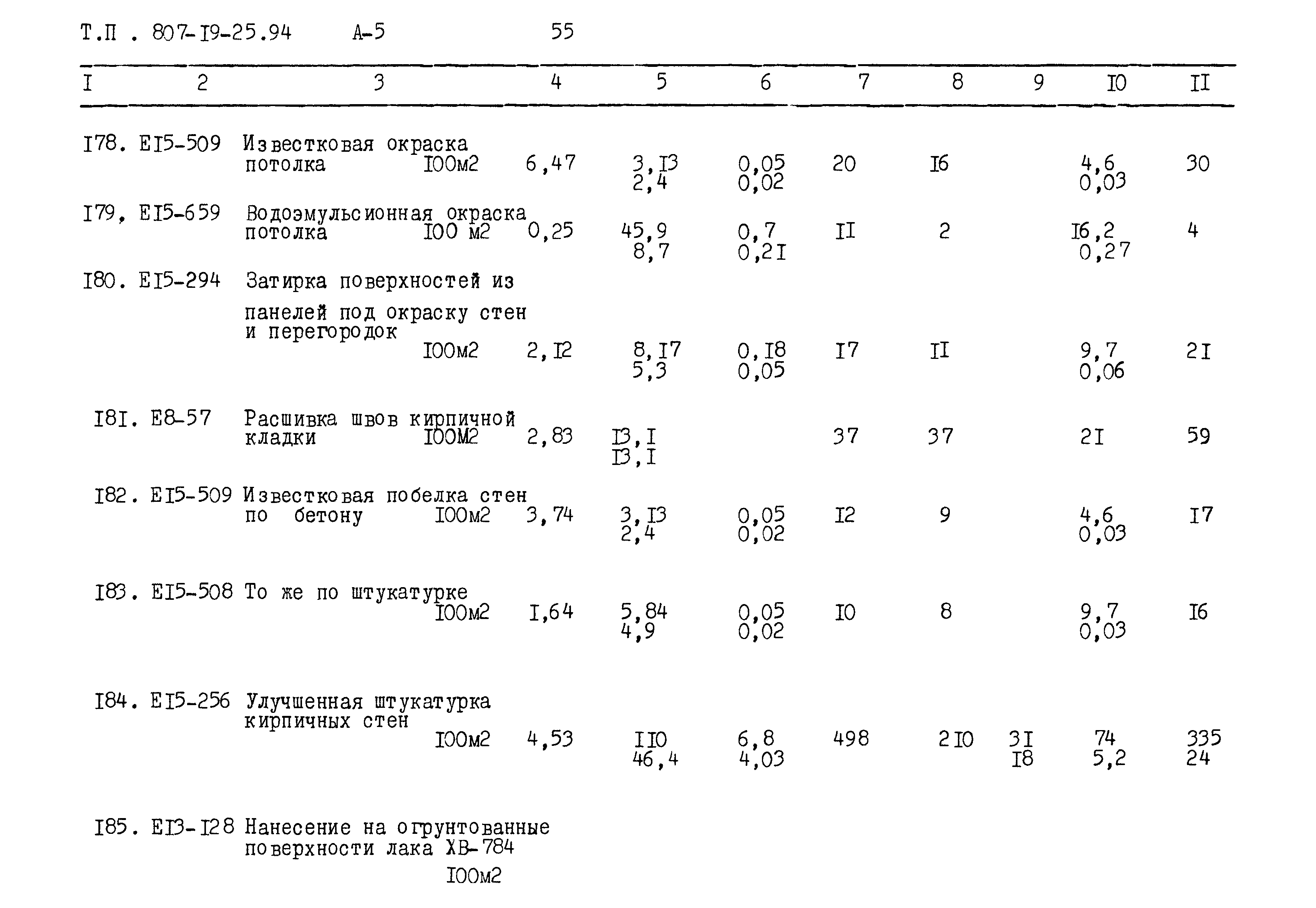 Типовой проект 807-19-25.94