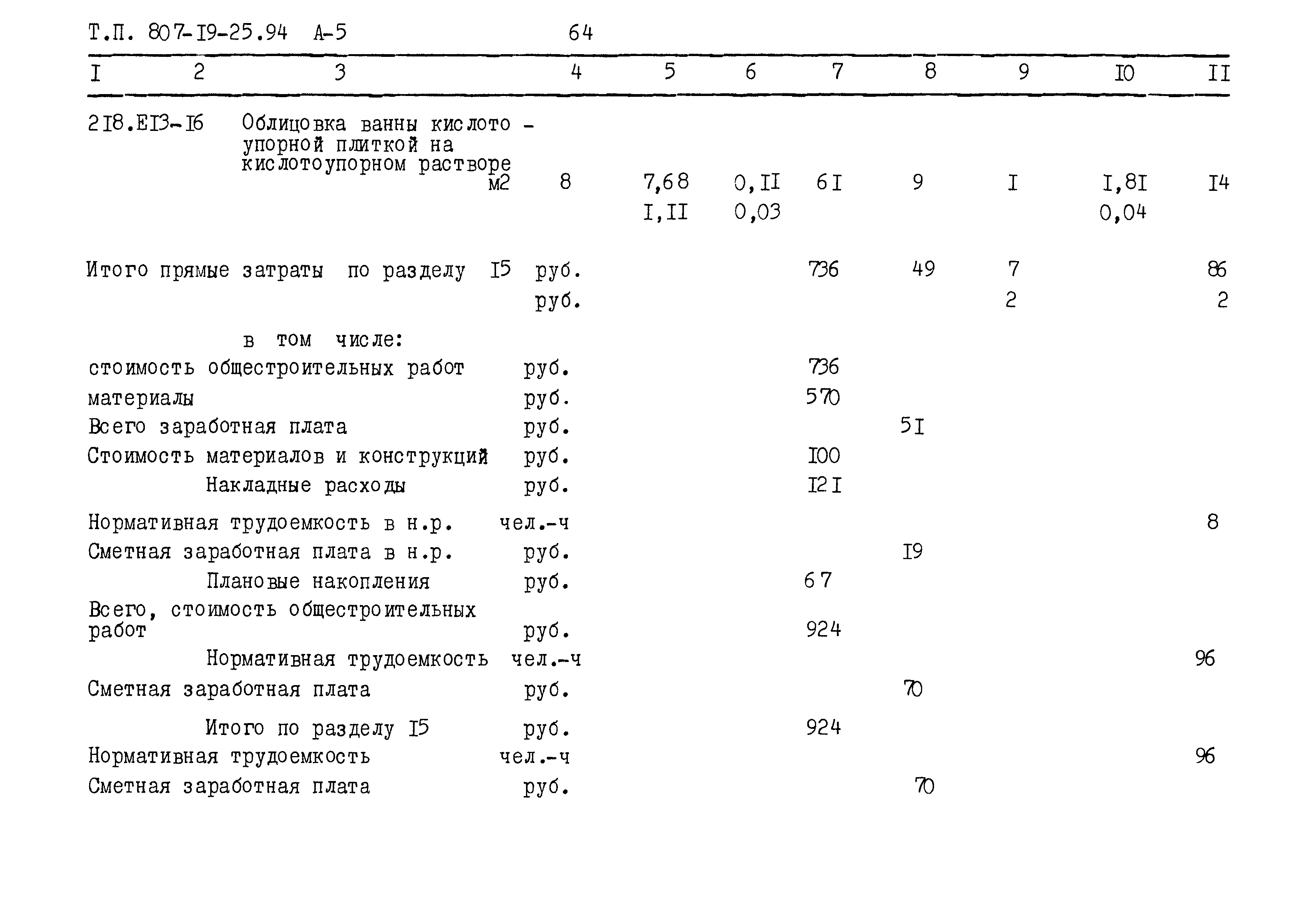 Типовой проект 807-19-25.94