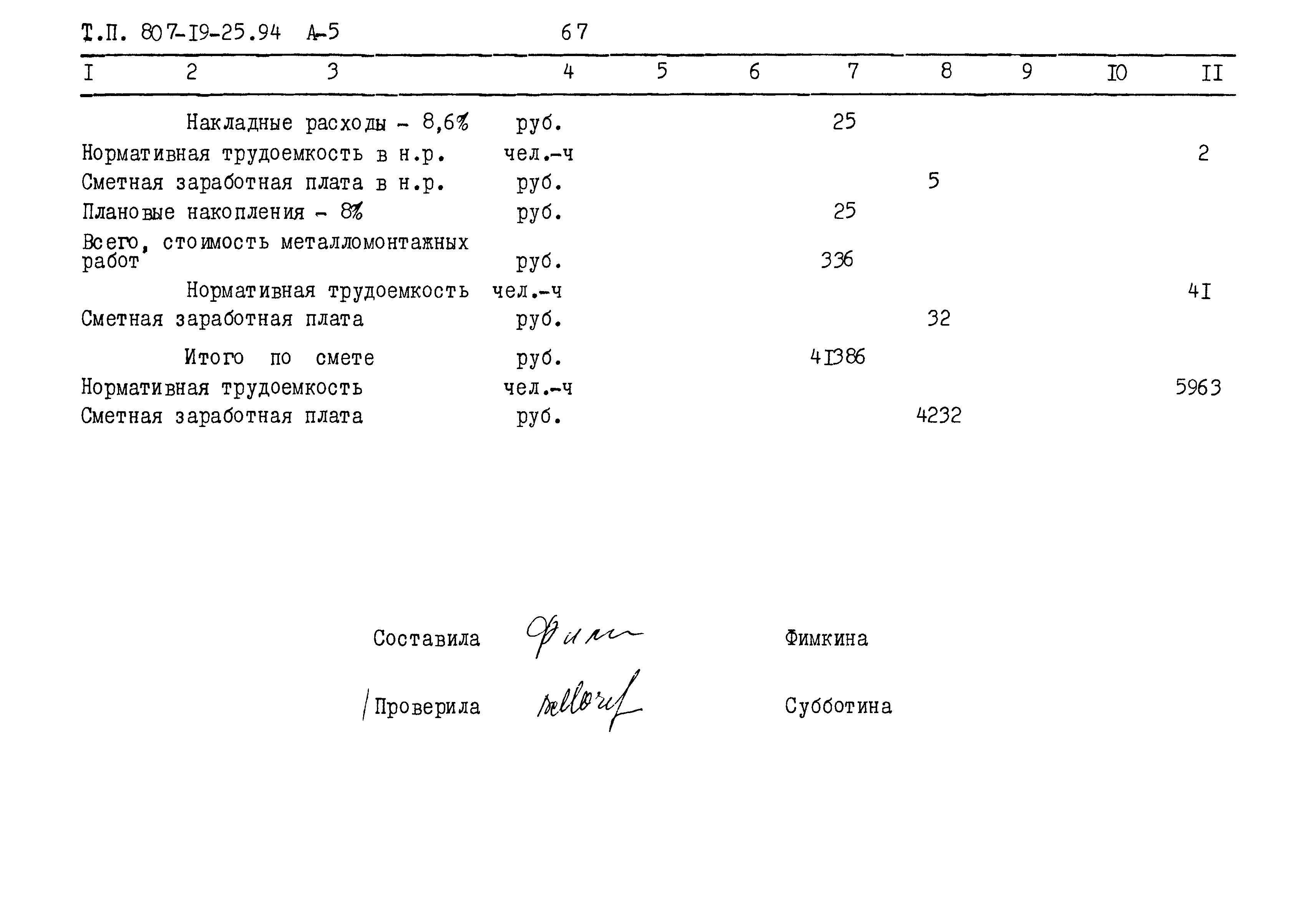 Типовой проект 807-19-25.94