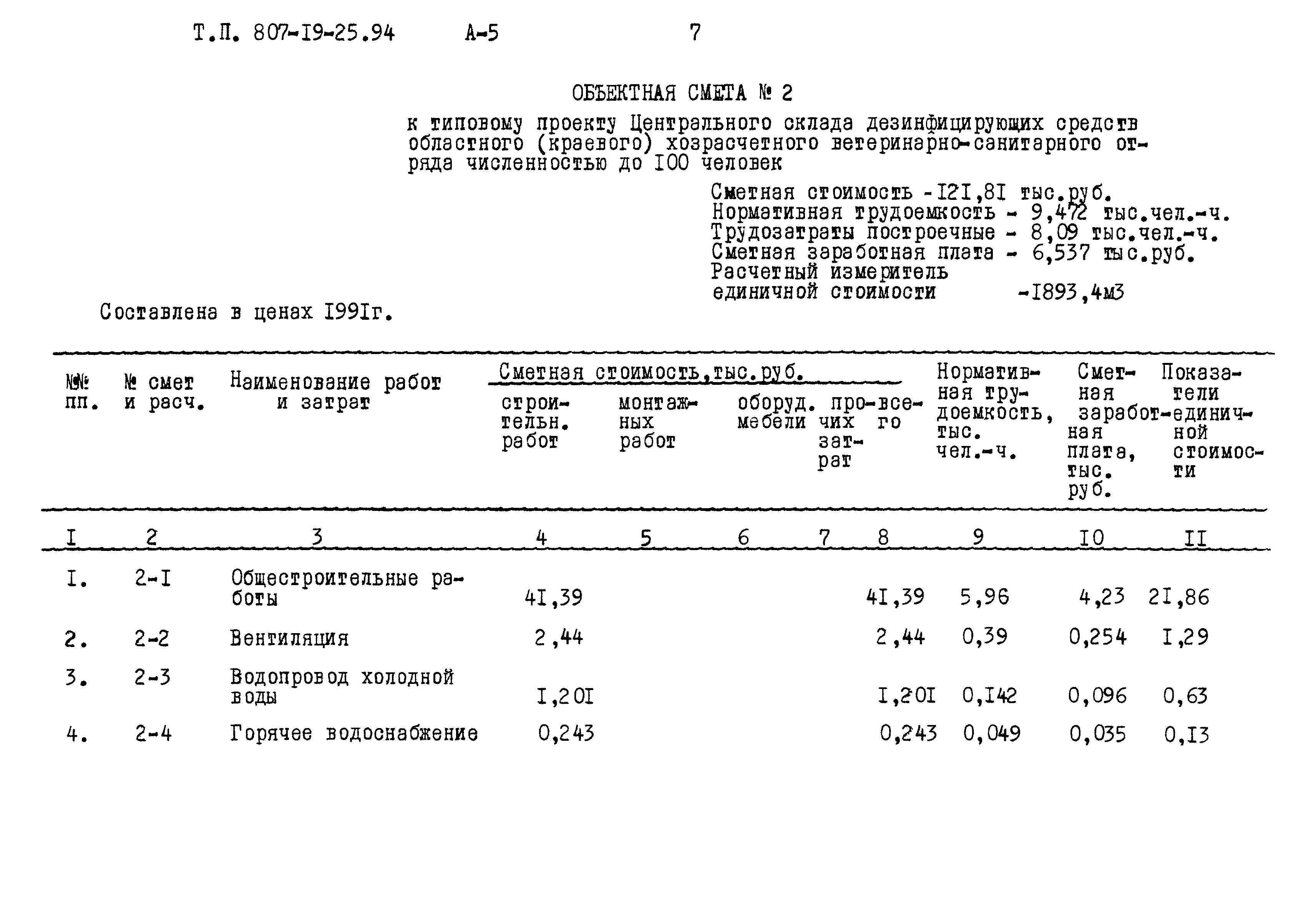 Типовой проект 807-19-25.94