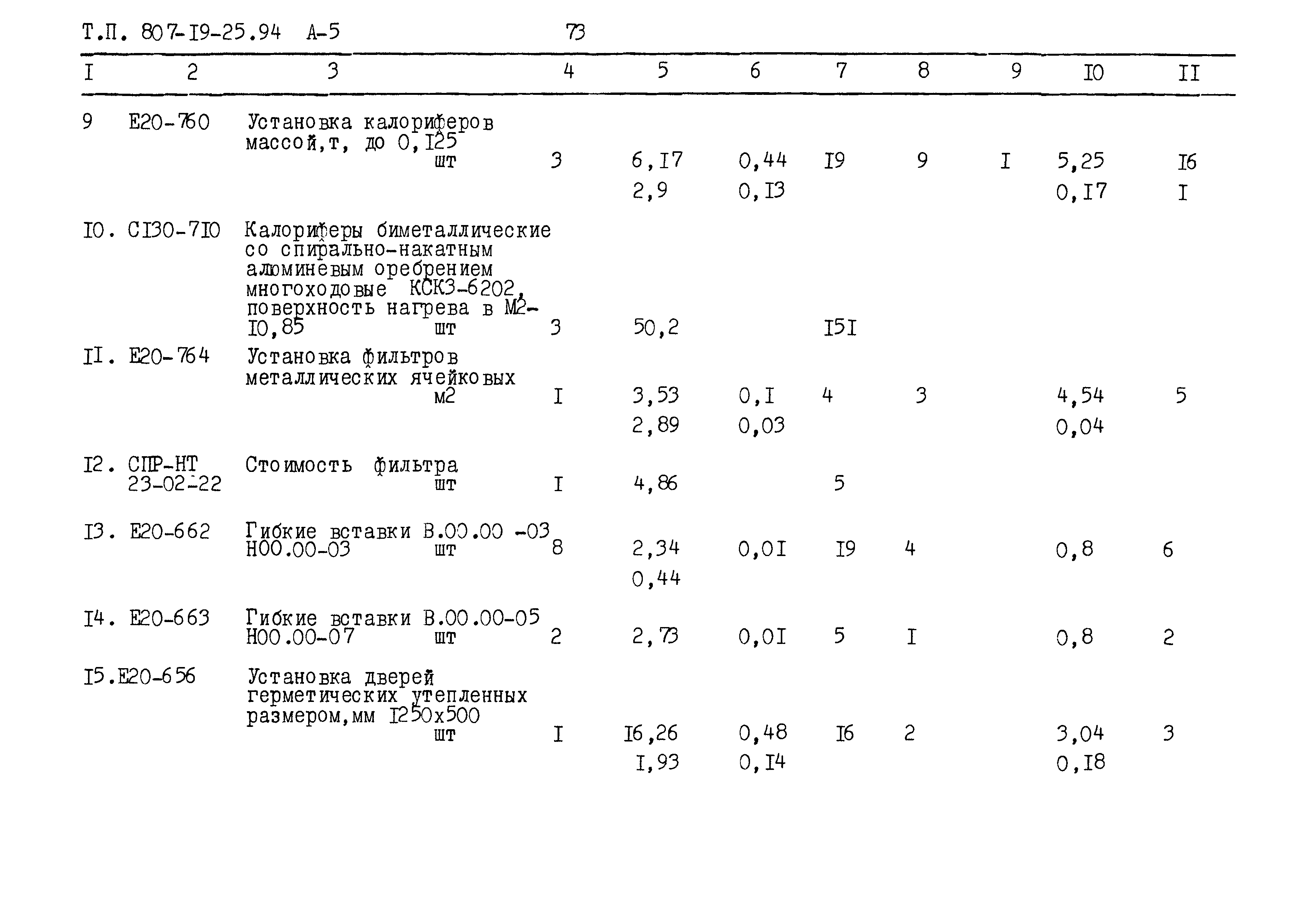 Типовой проект 807-19-25.94