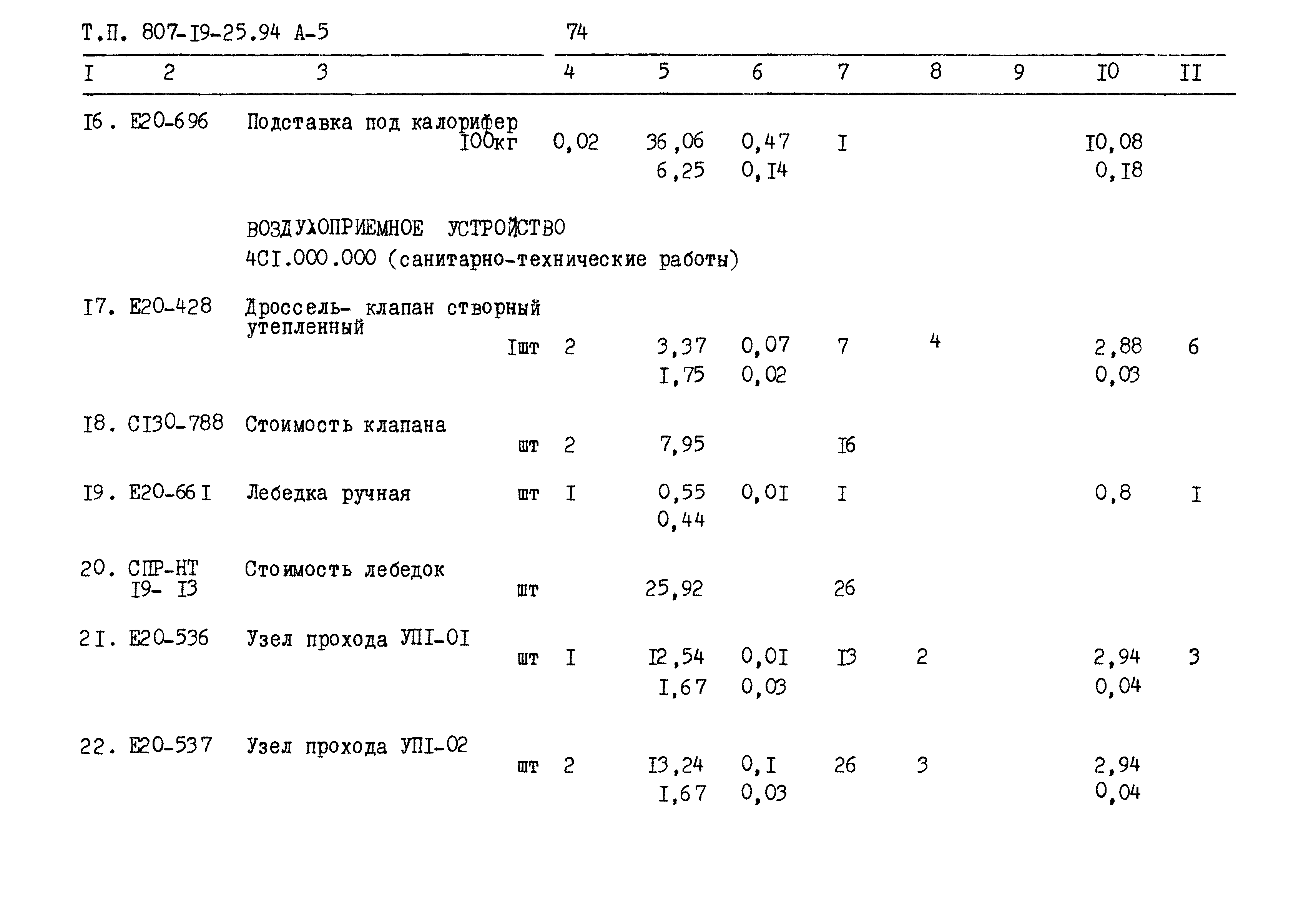 Типовой проект 807-19-25.94