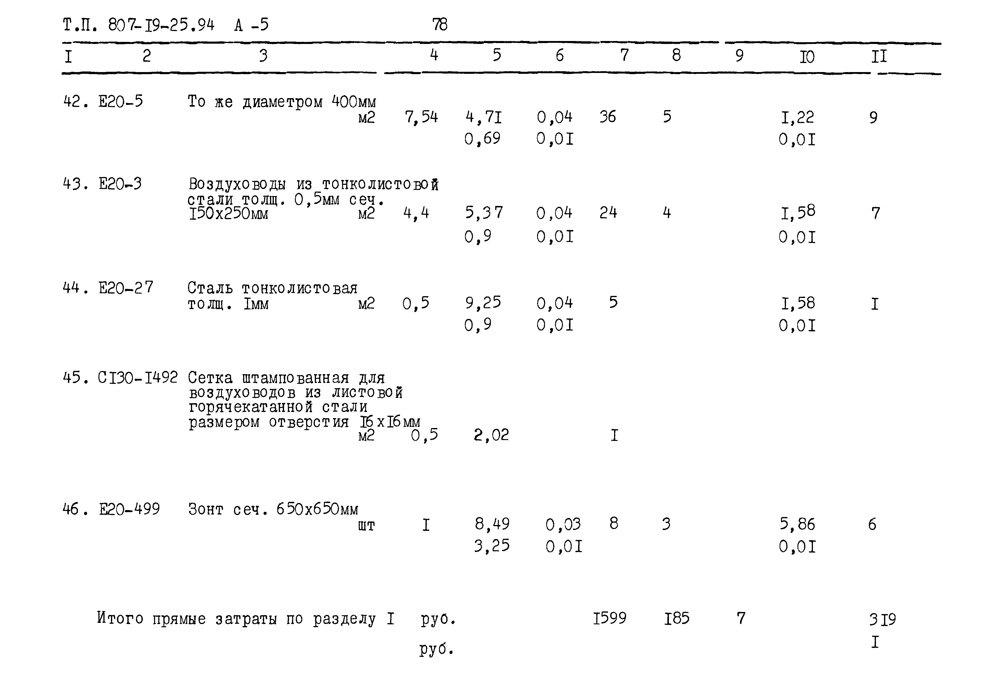 Типовой проект 807-19-25.94