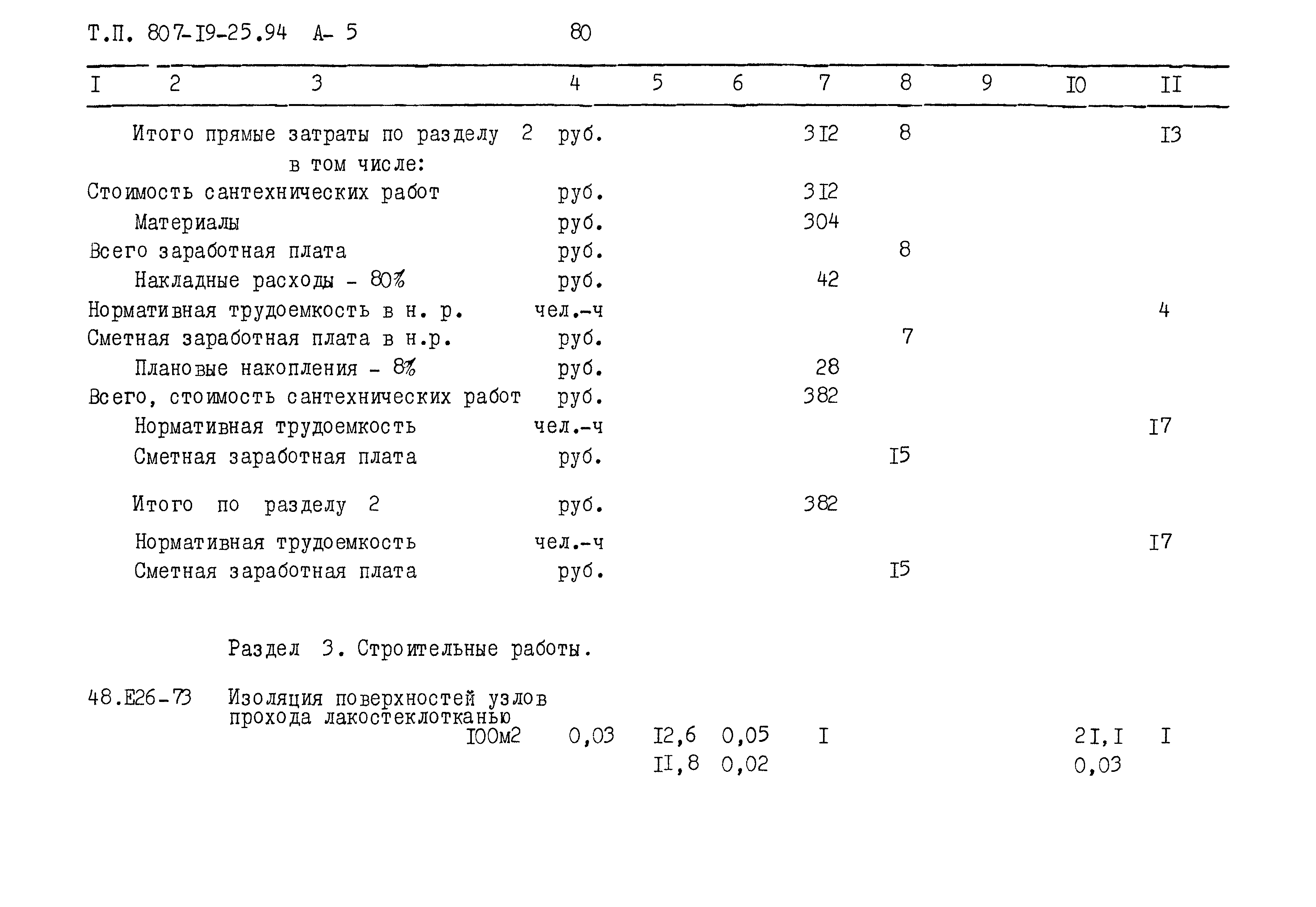 Типовой проект 807-19-25.94