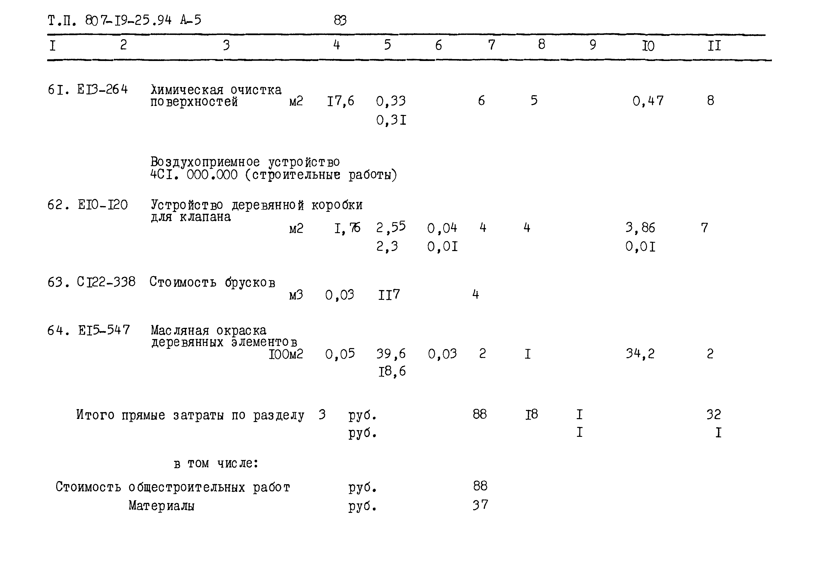 Типовой проект 807-19-25.94