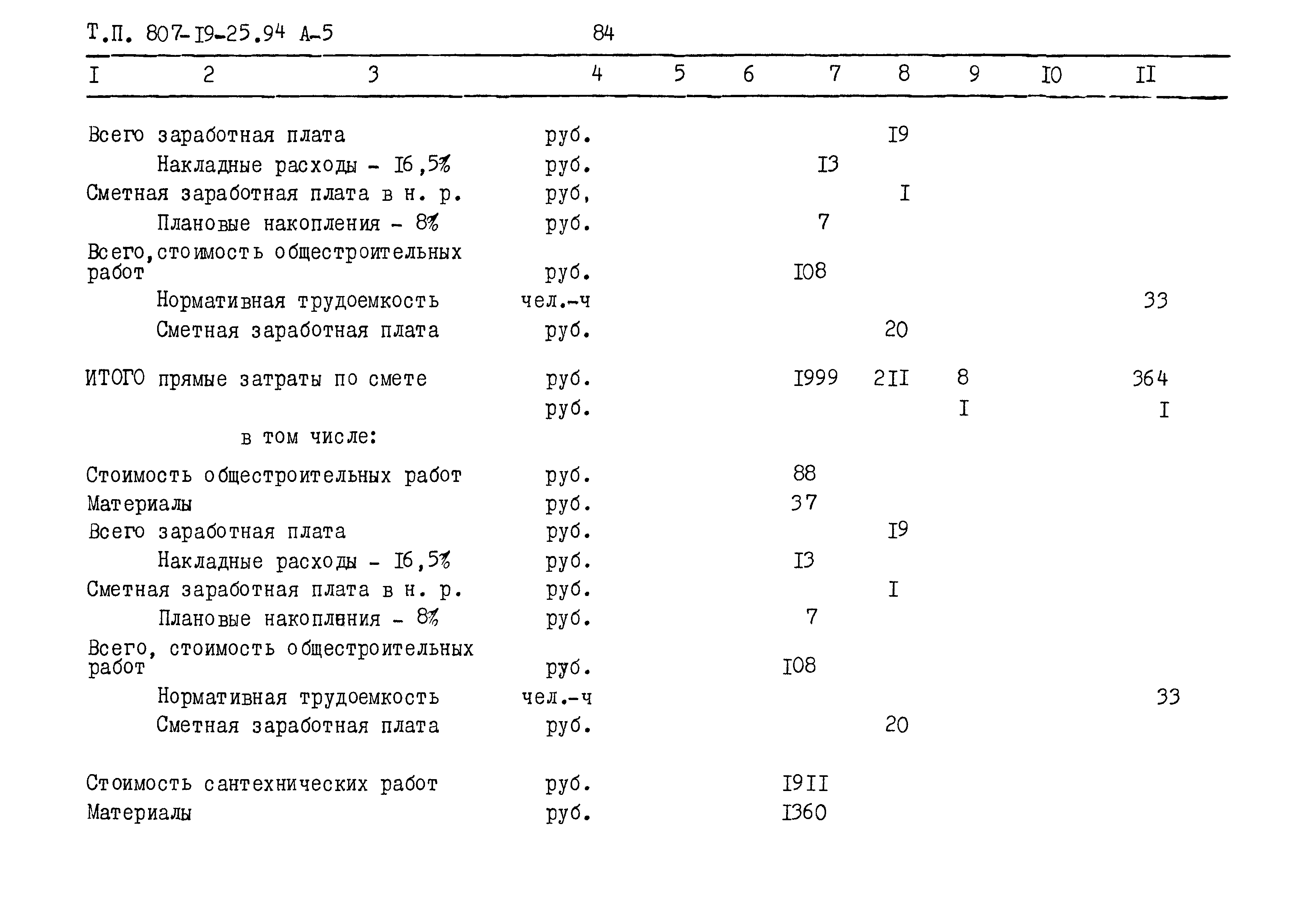 Типовой проект 807-19-25.94