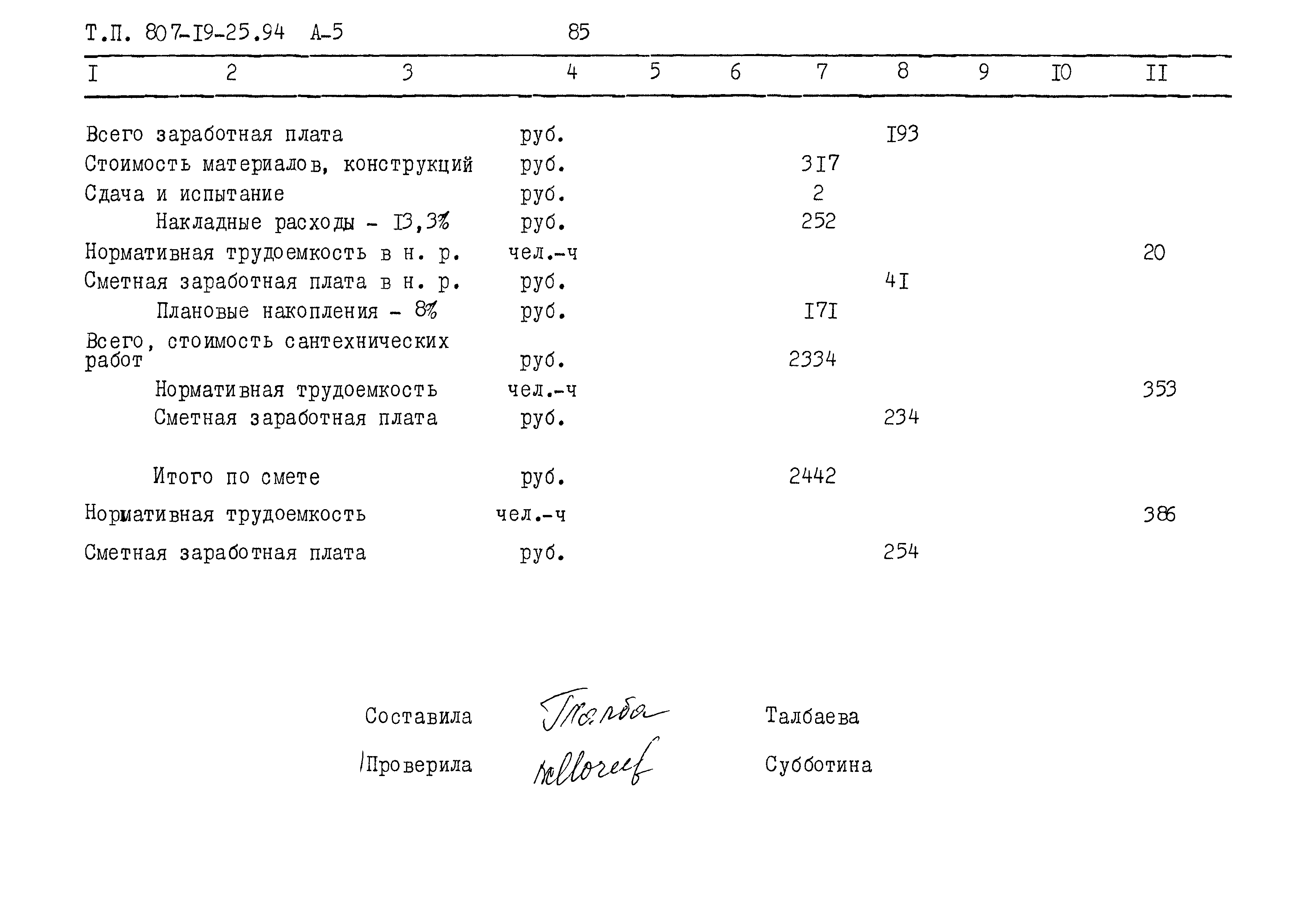 Типовой проект 807-19-25.94