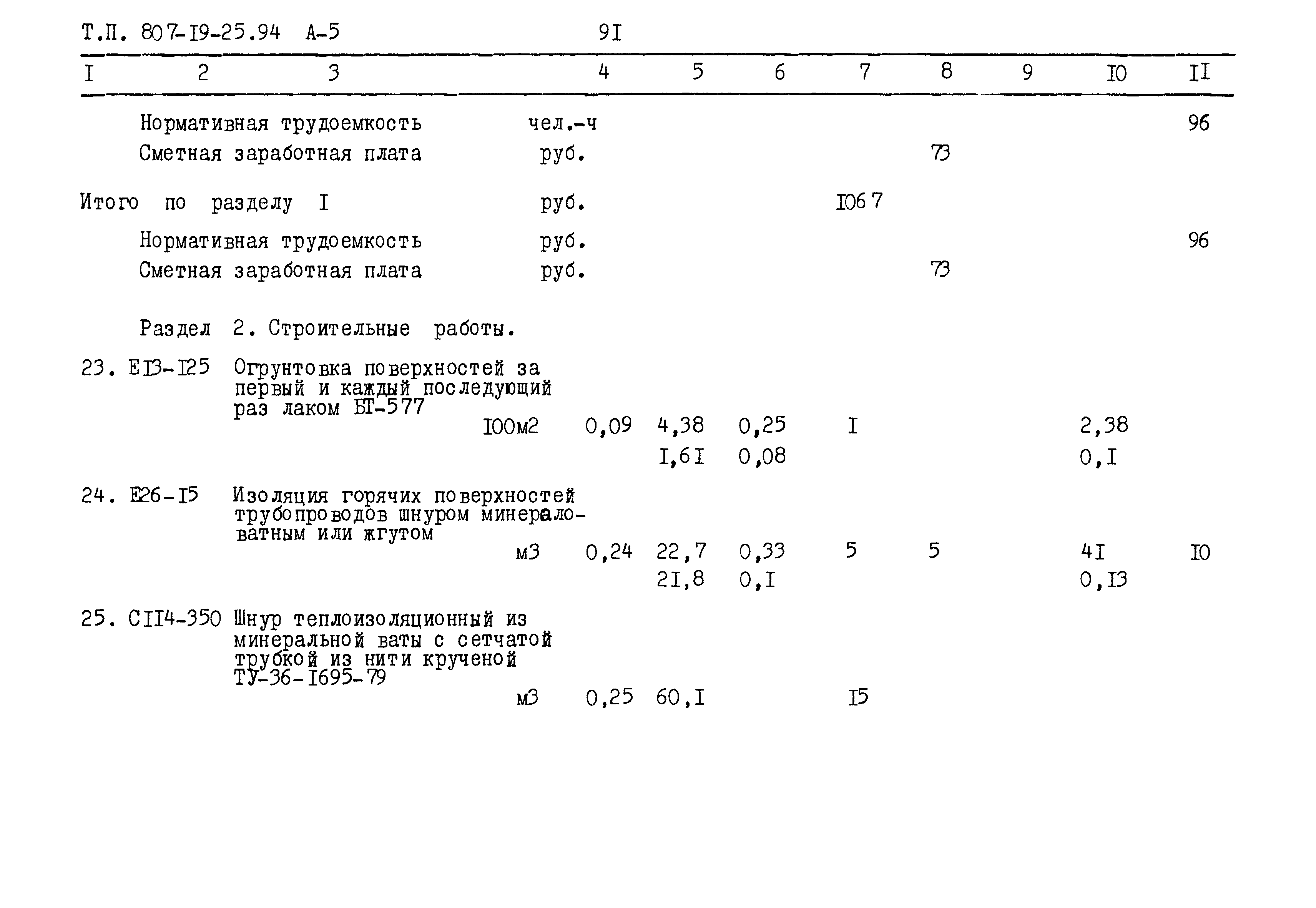 Типовой проект 807-19-25.94