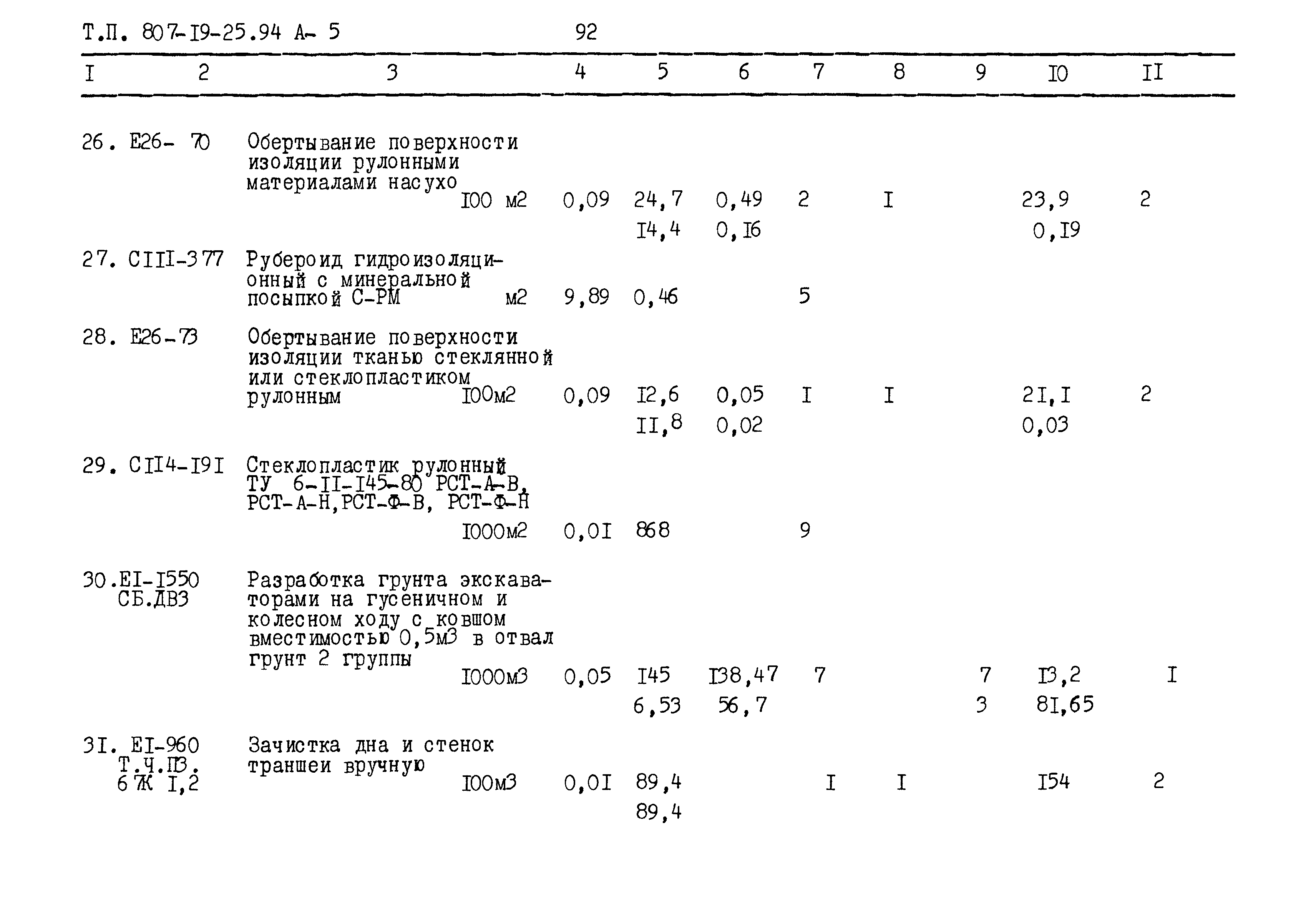 Типовой проект 807-19-25.94