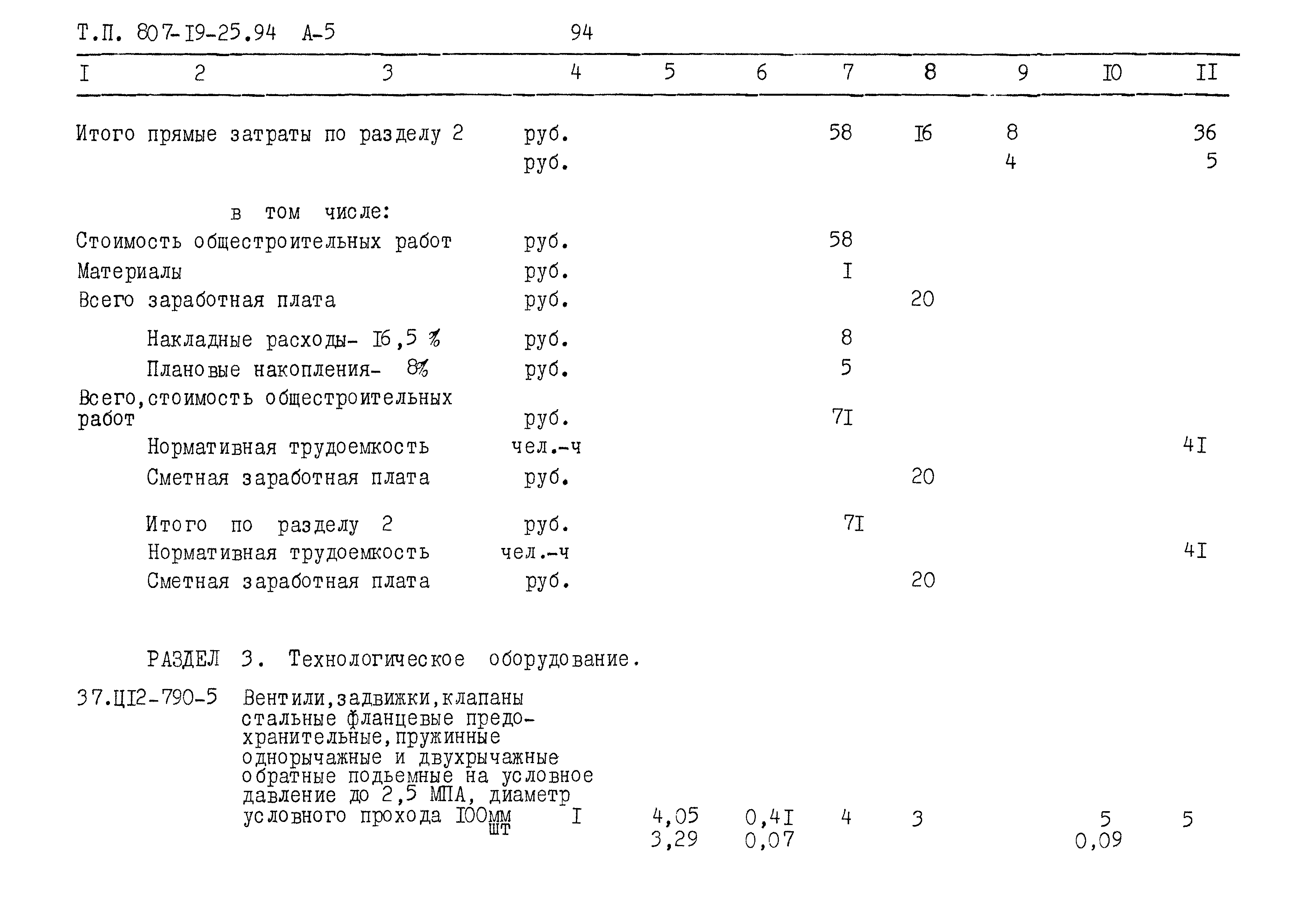 Типовой проект 807-19-25.94