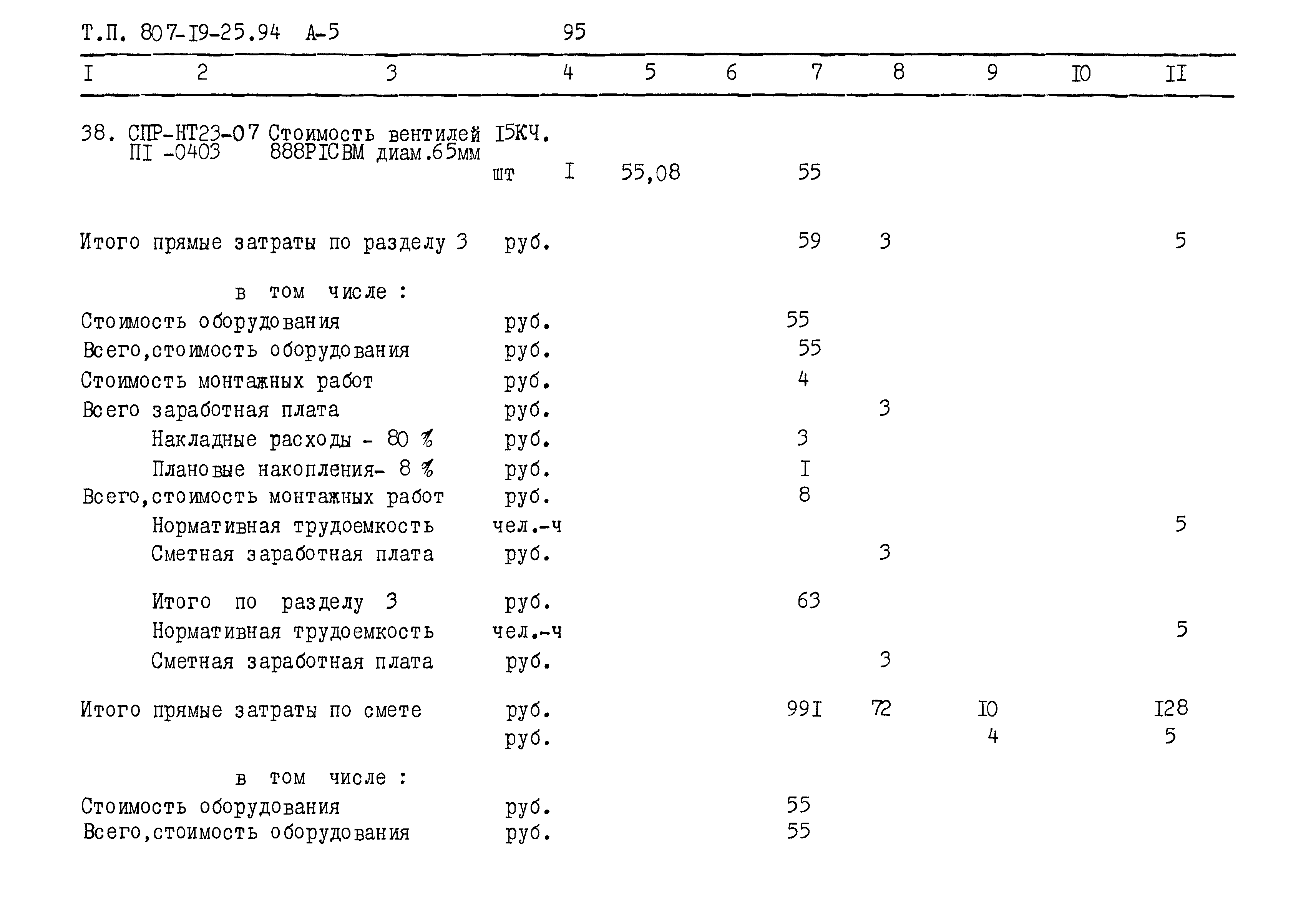Типовой проект 807-19-25.94