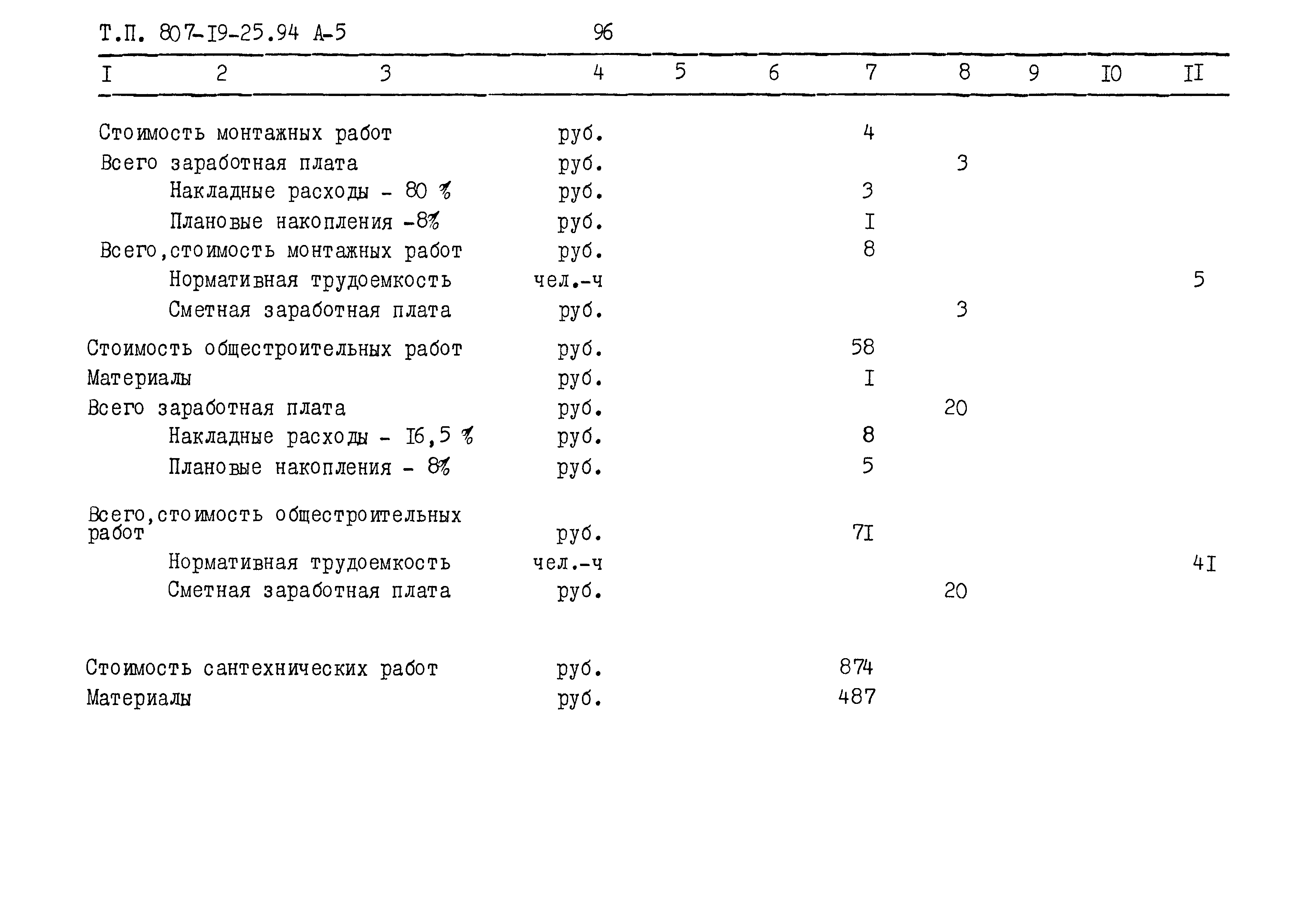 Типовой проект 807-19-25.94