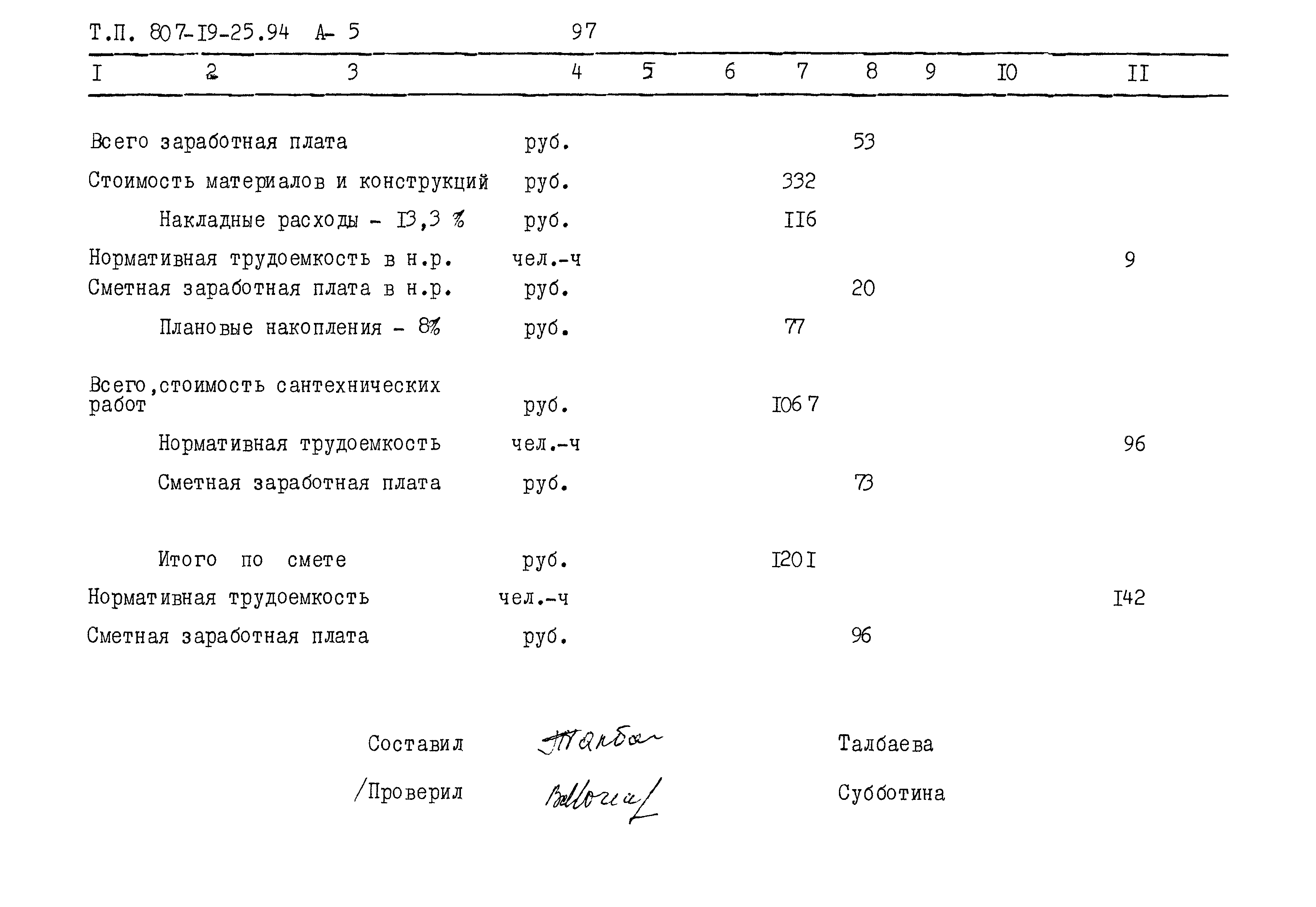 Типовой проект 807-19-25.94