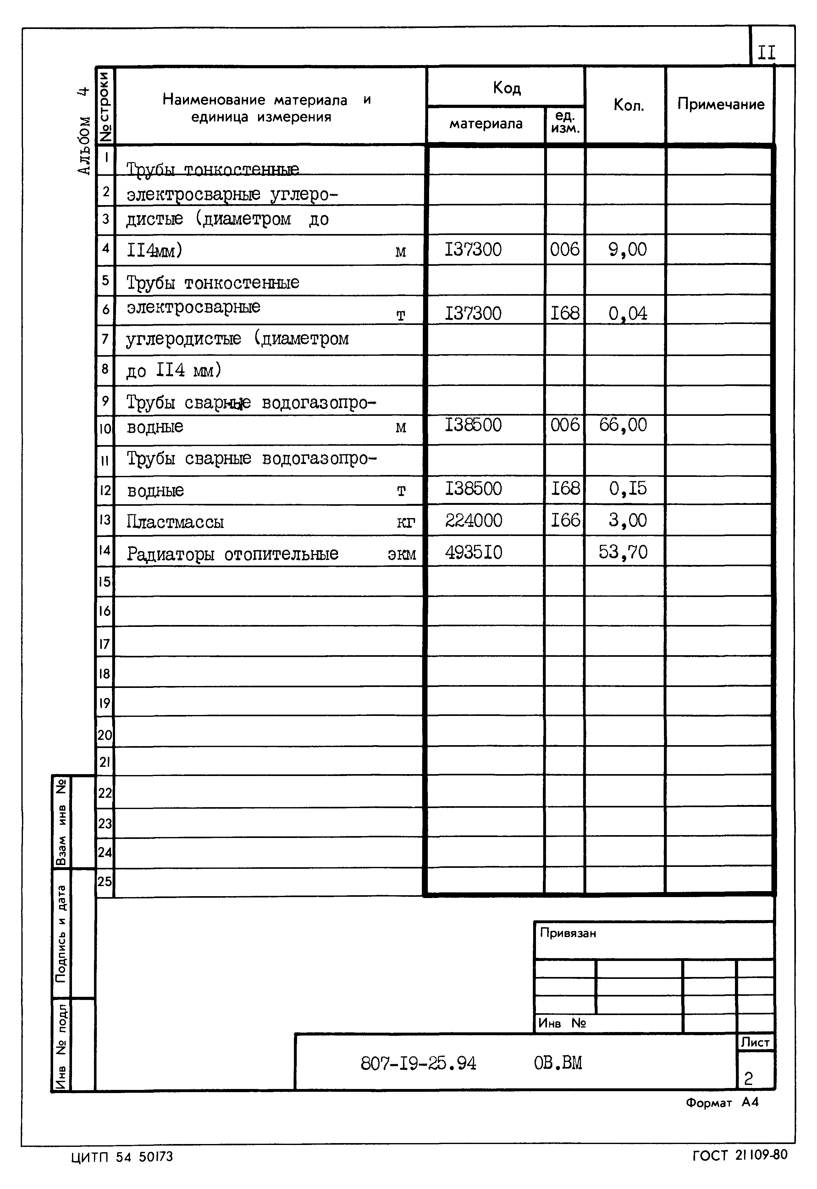 Типовой проект 807-19-25.94