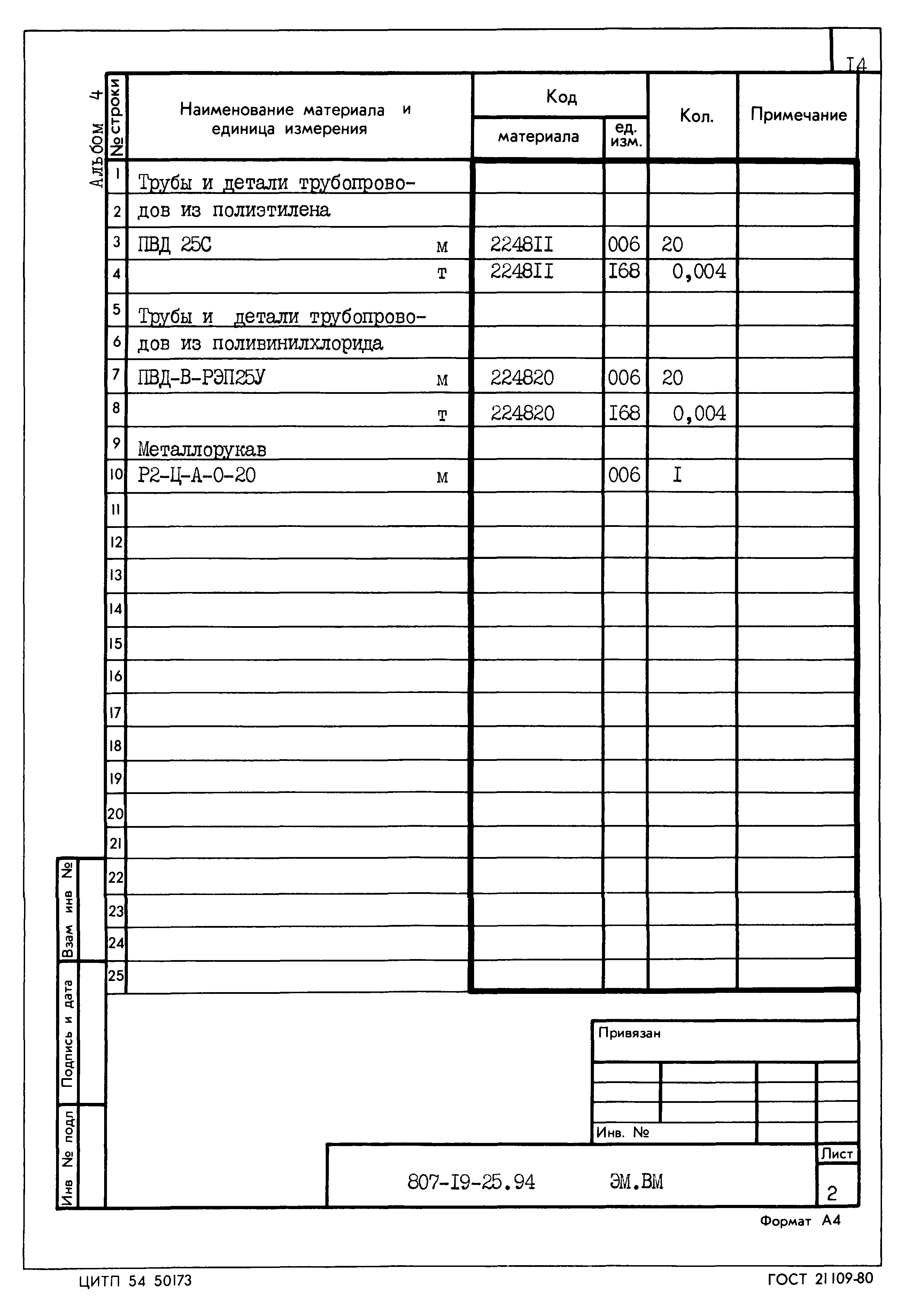 Типовой проект 807-19-25.94