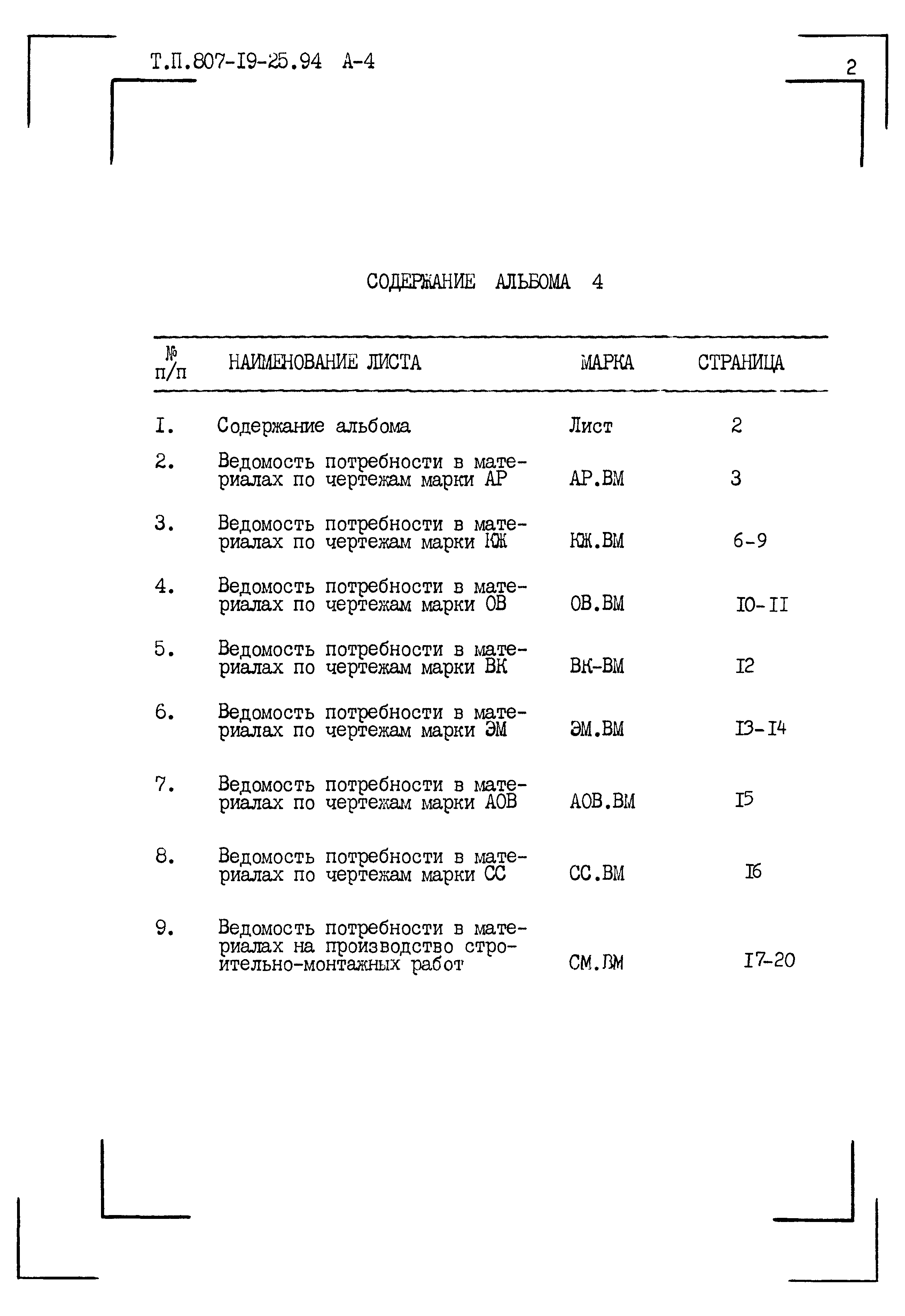 Типовой проект 807-19-25.94