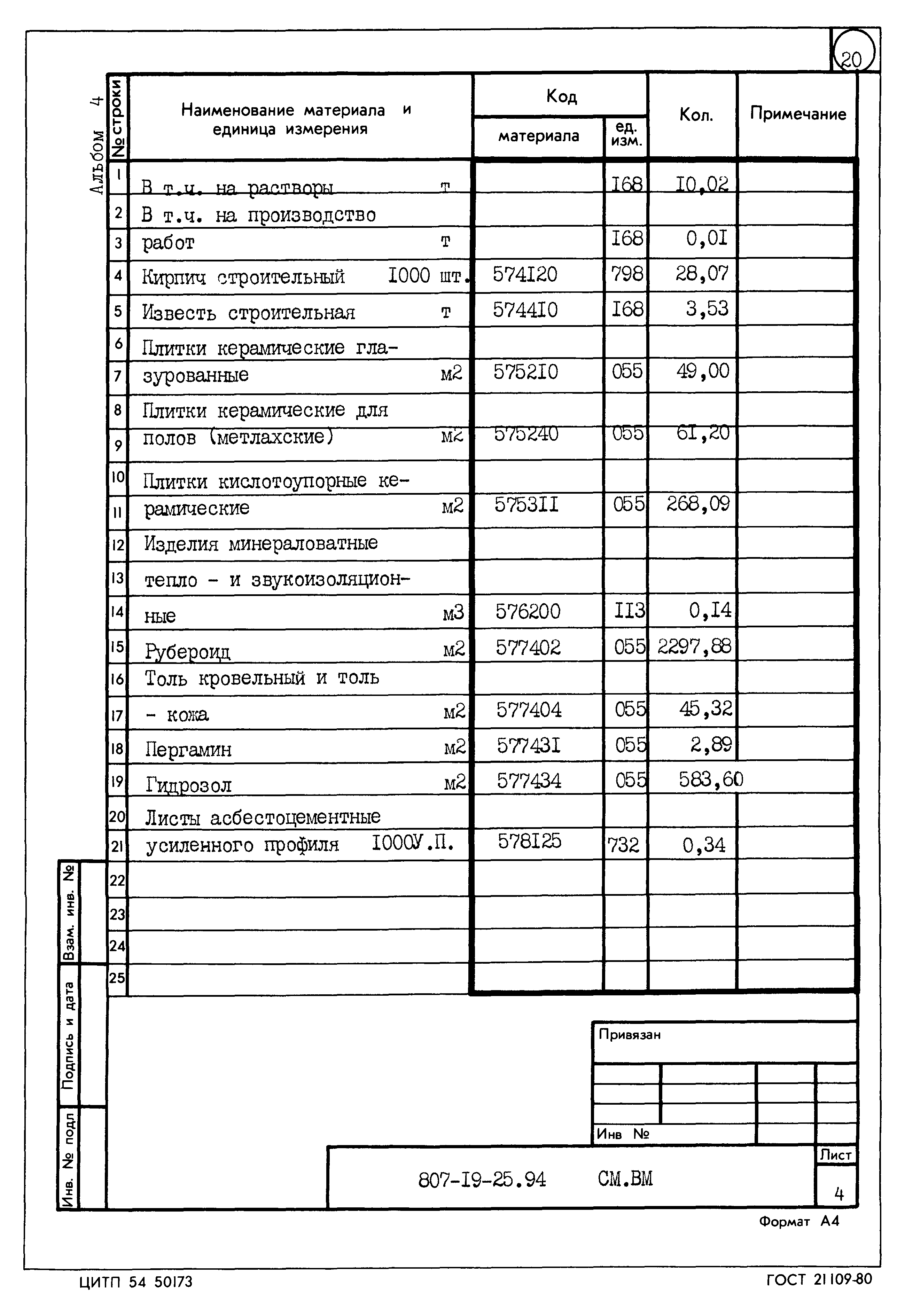Типовой проект 807-19-25.94