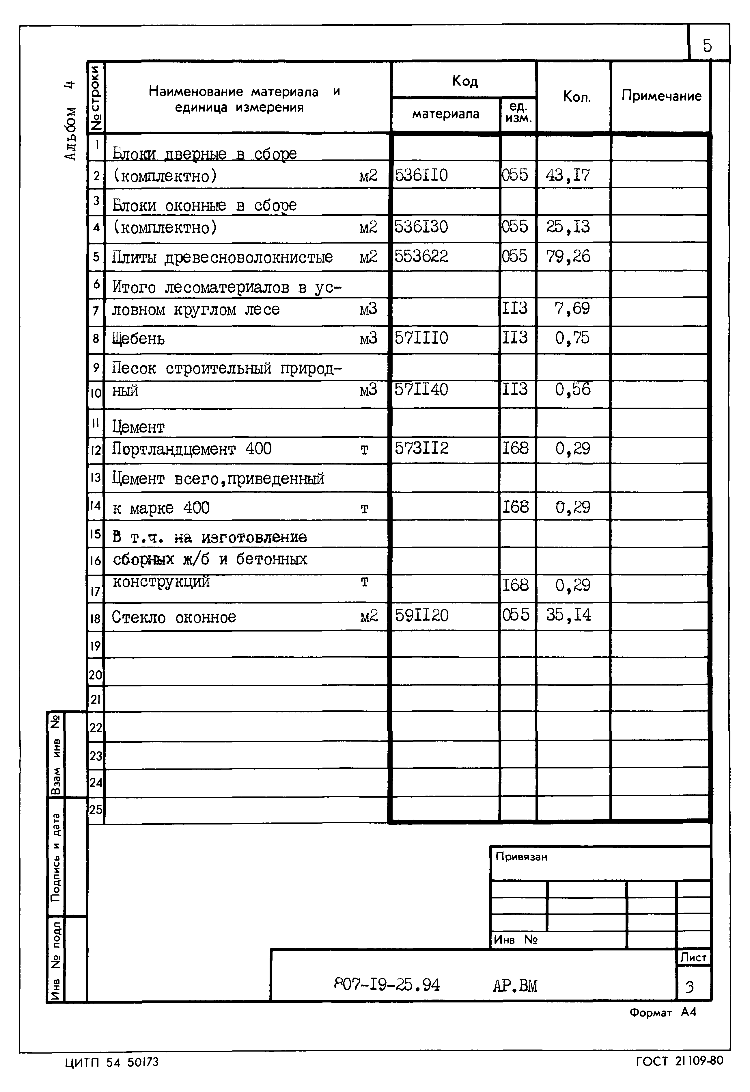 Типовой проект 807-19-25.94