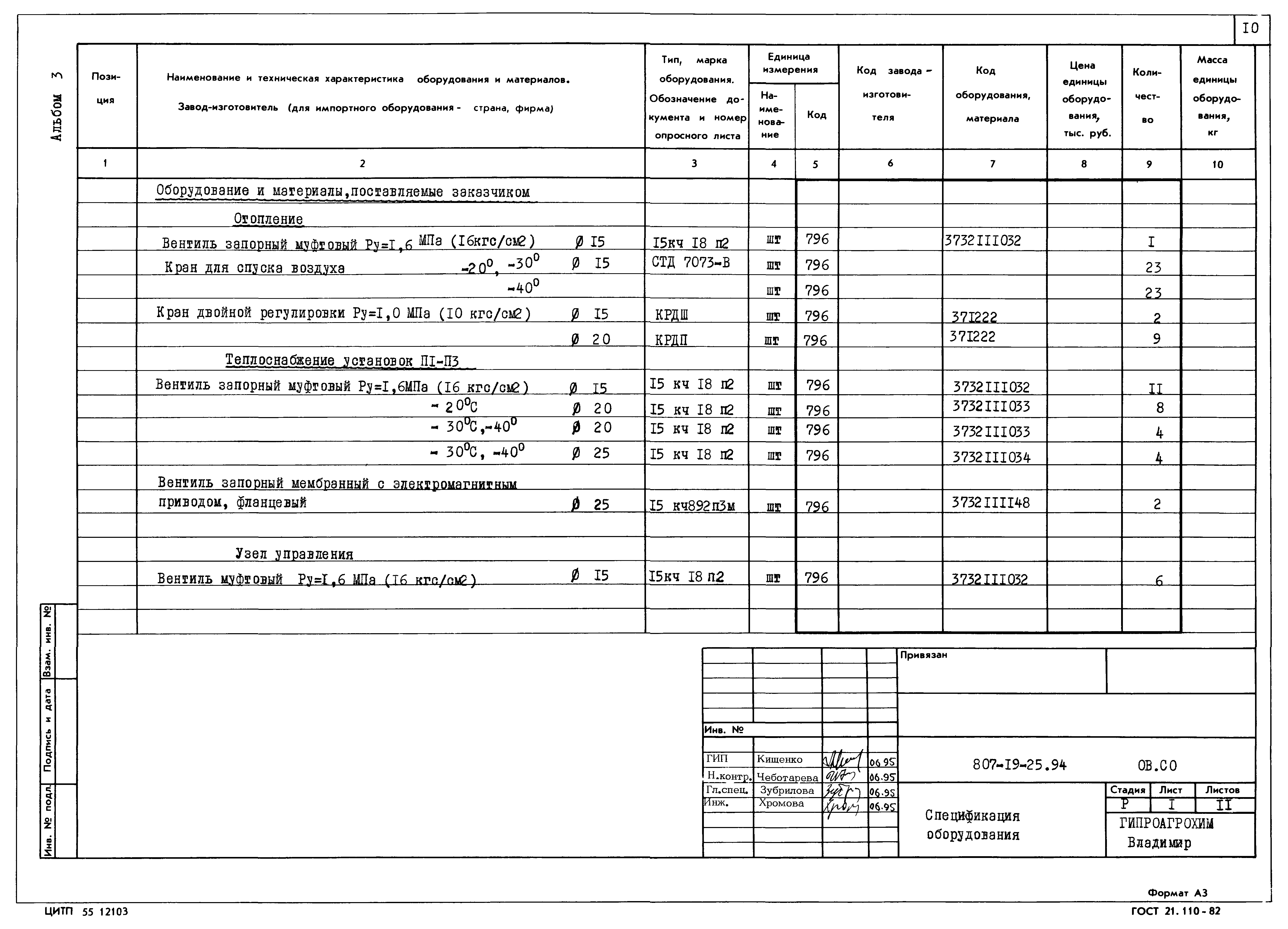 Типовой проект 807-19-25.94