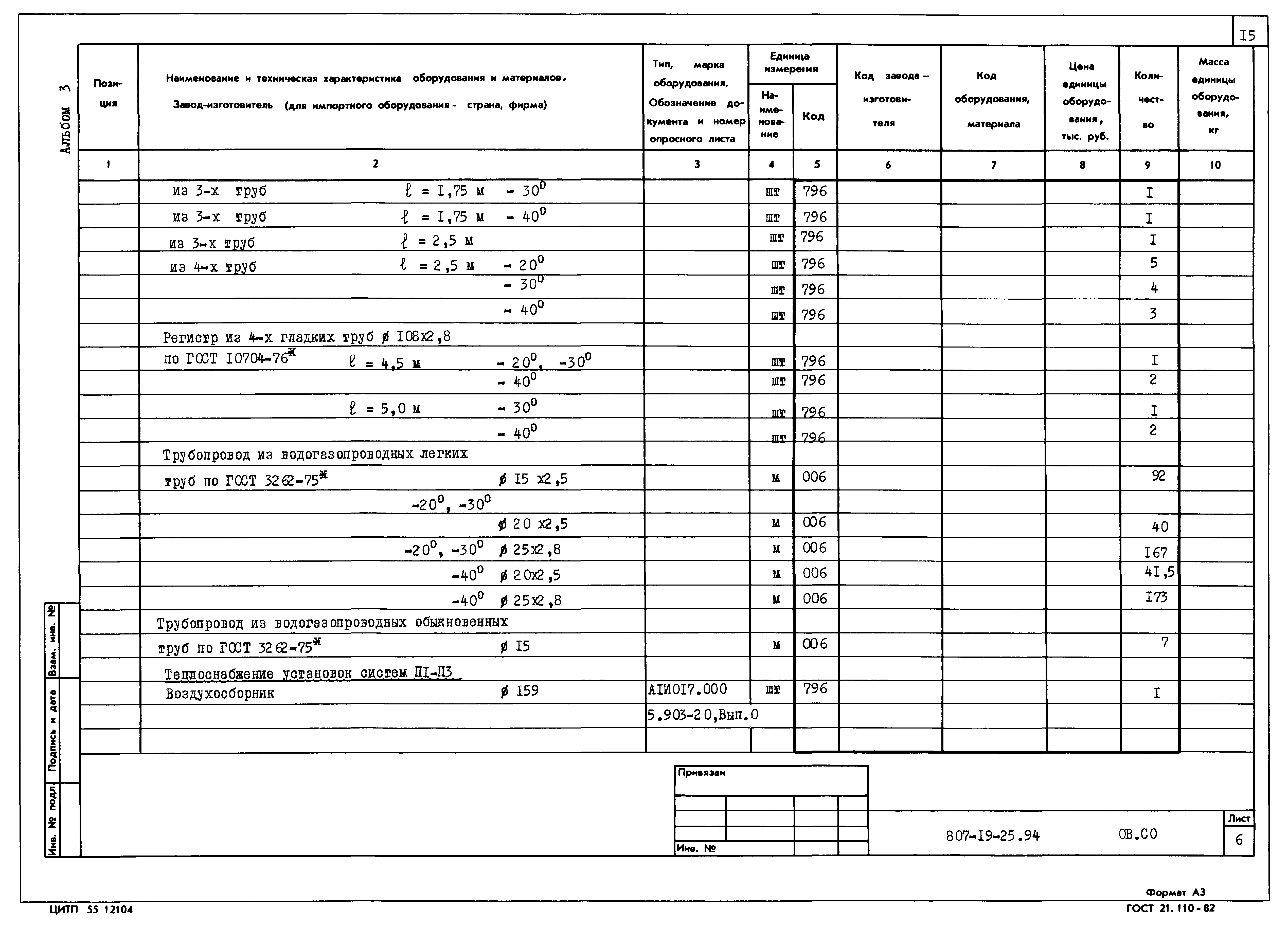 Типовой проект 807-19-25.94