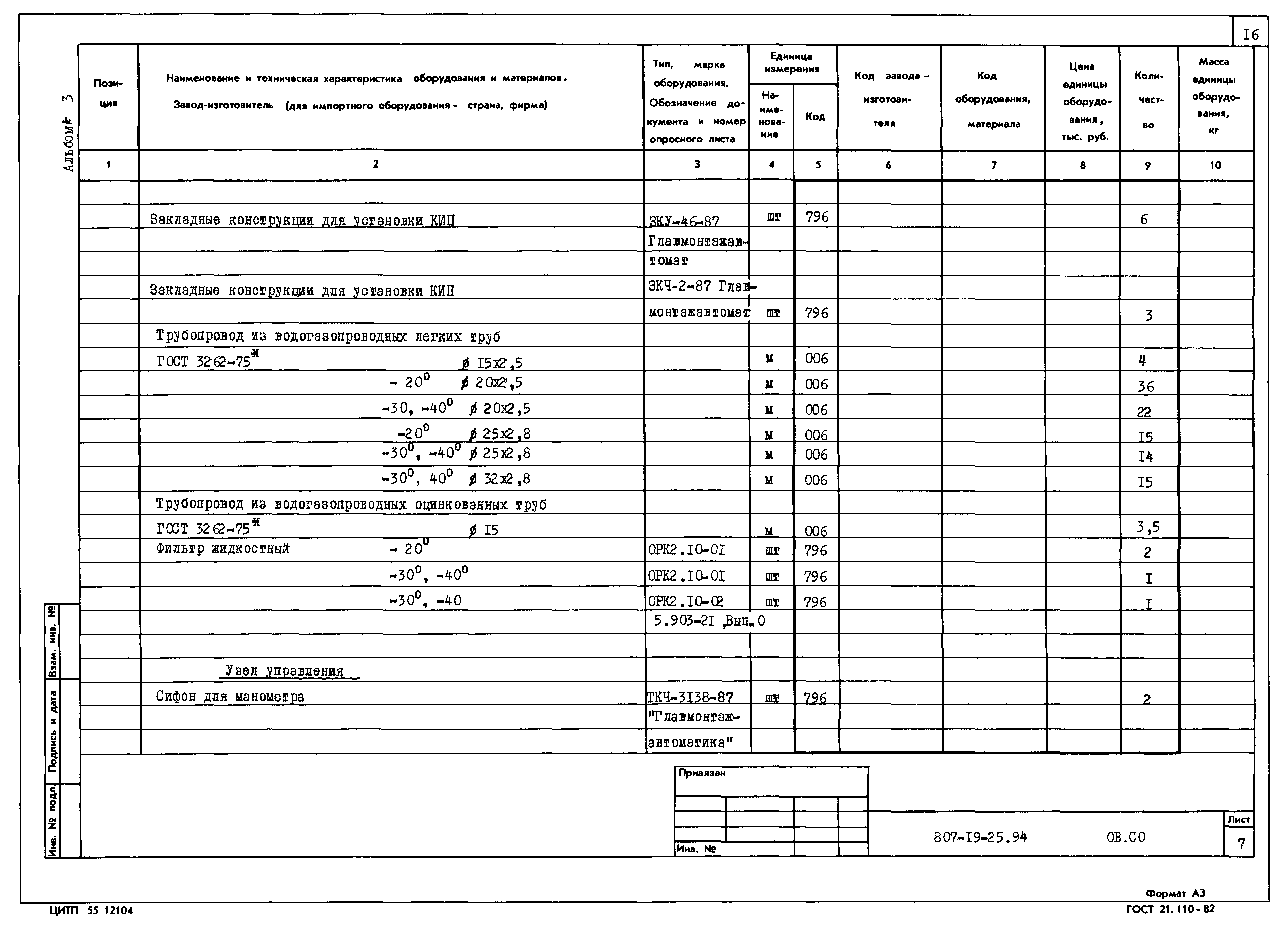 Типовой проект 807-19-25.94
