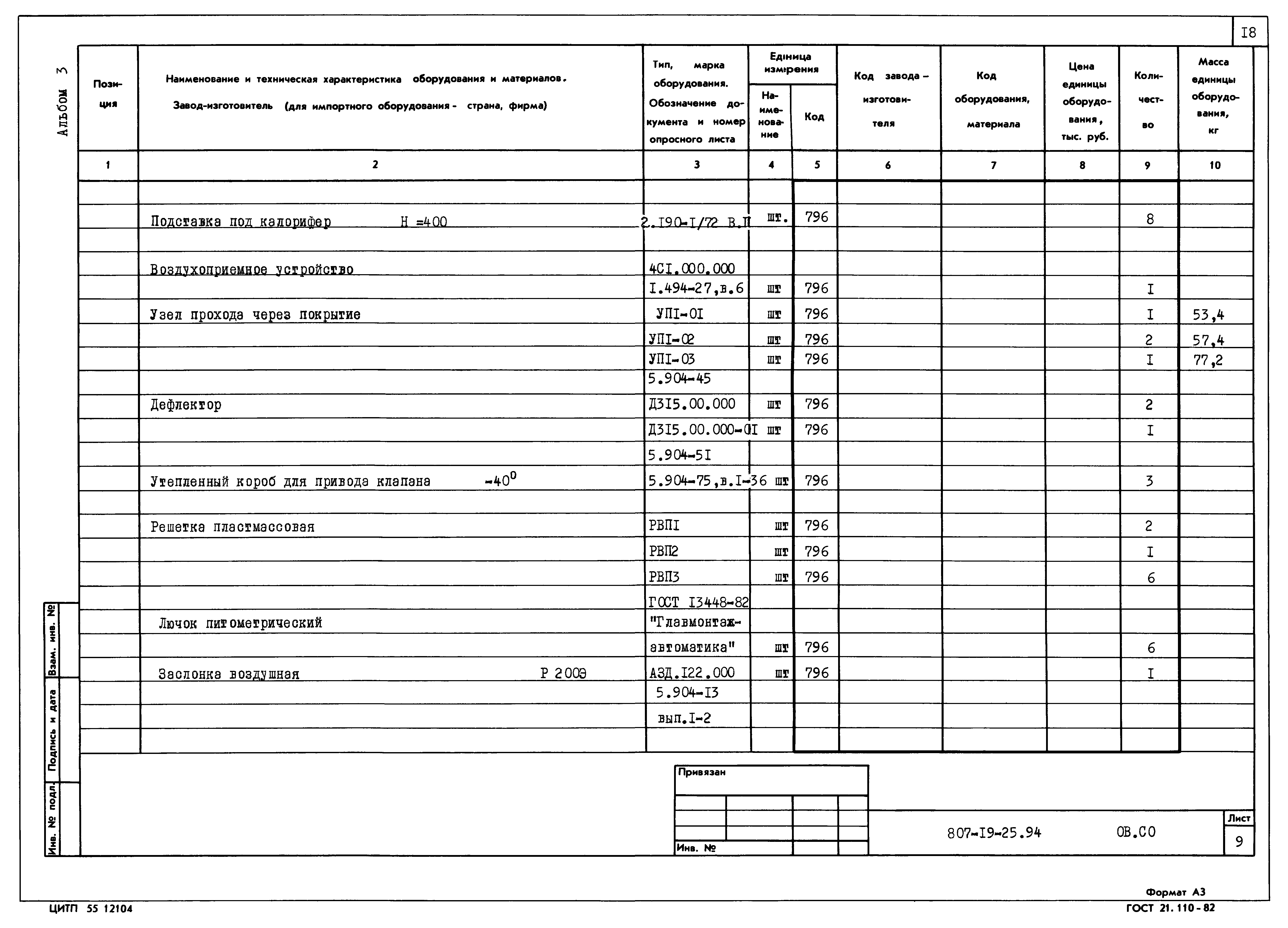 Типовой проект 807-19-25.94